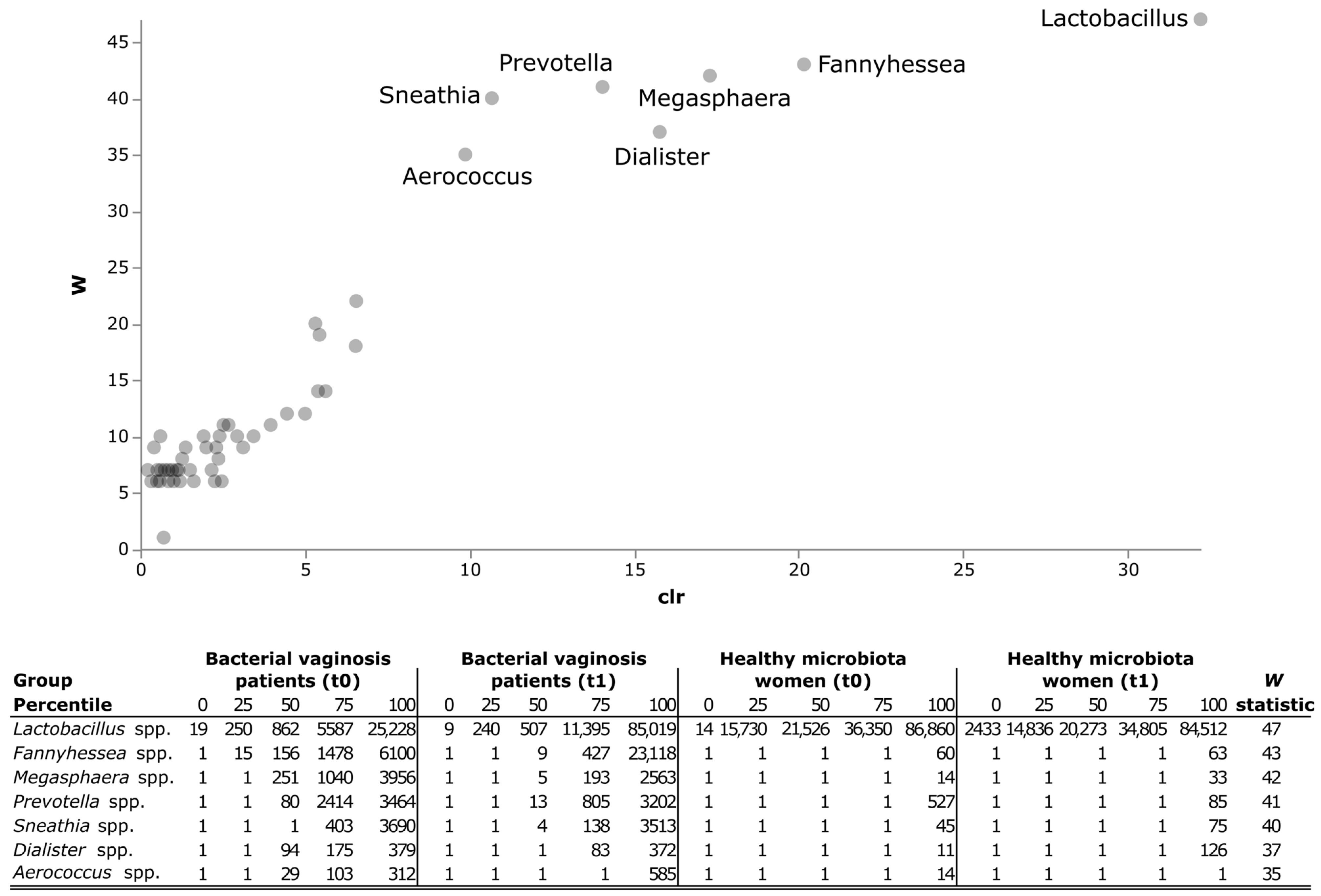 Nutrients 16 03469 g005 Nutrients 16 03469 g005