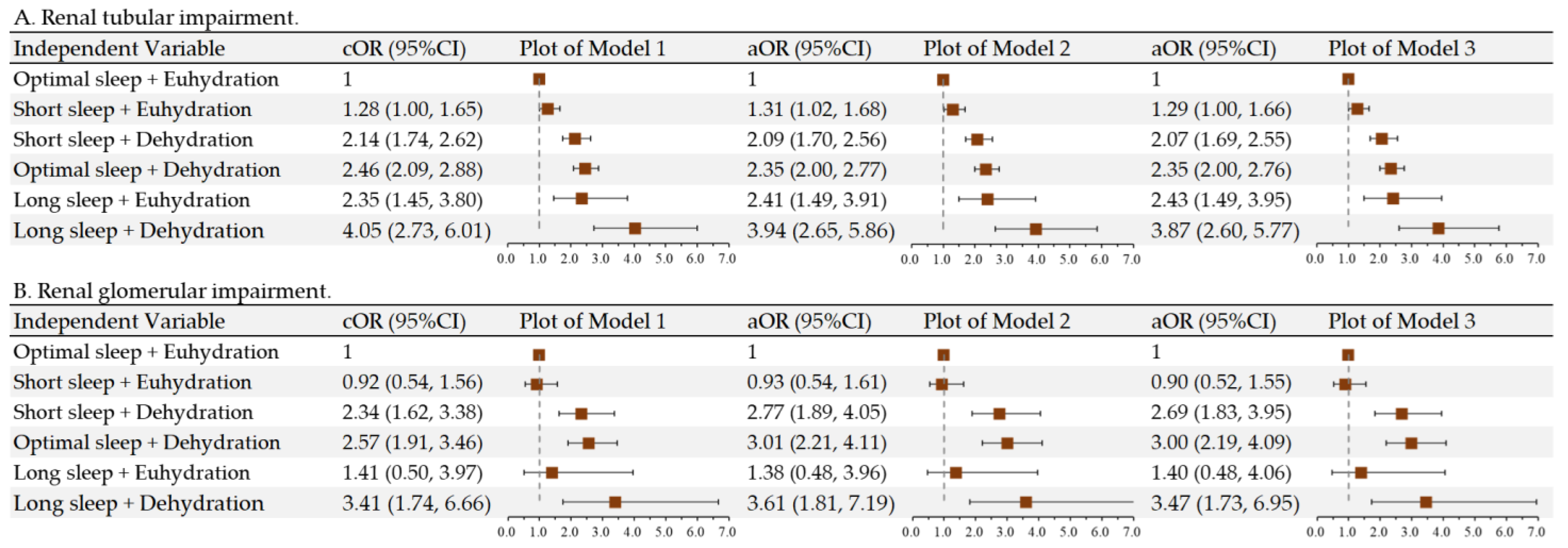 Nutrients 16 03472 g002
