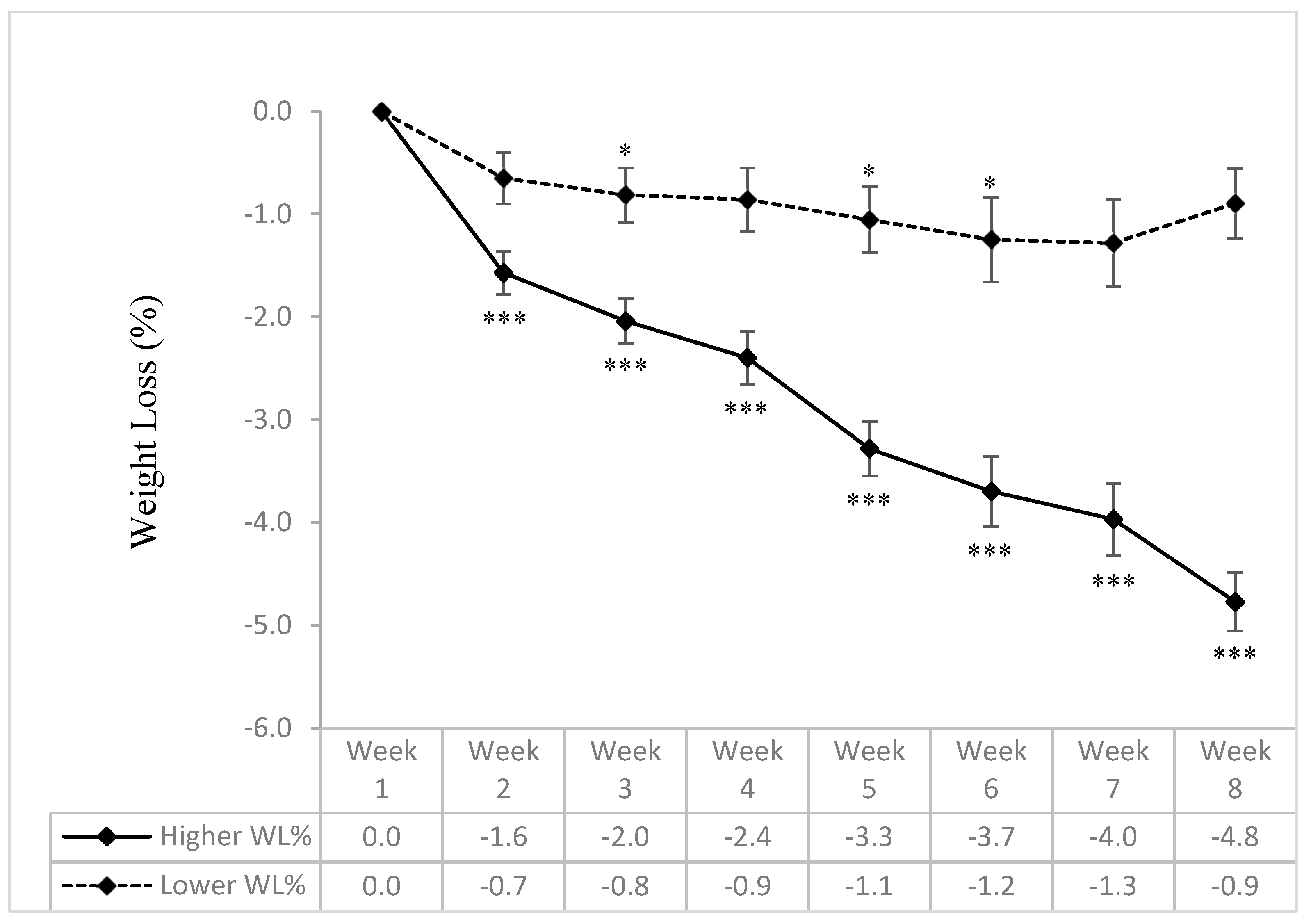 Nutrients 16 03476 g001