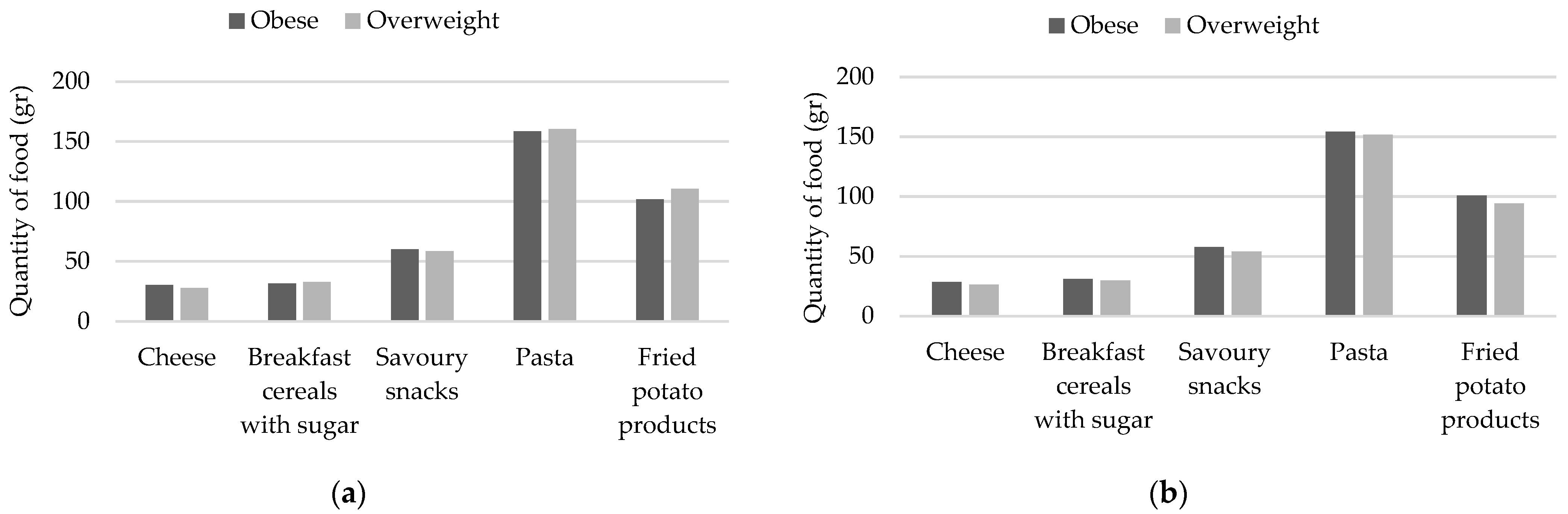 Nutrients 16 03477 g002 Nutrients 16 03477 g002