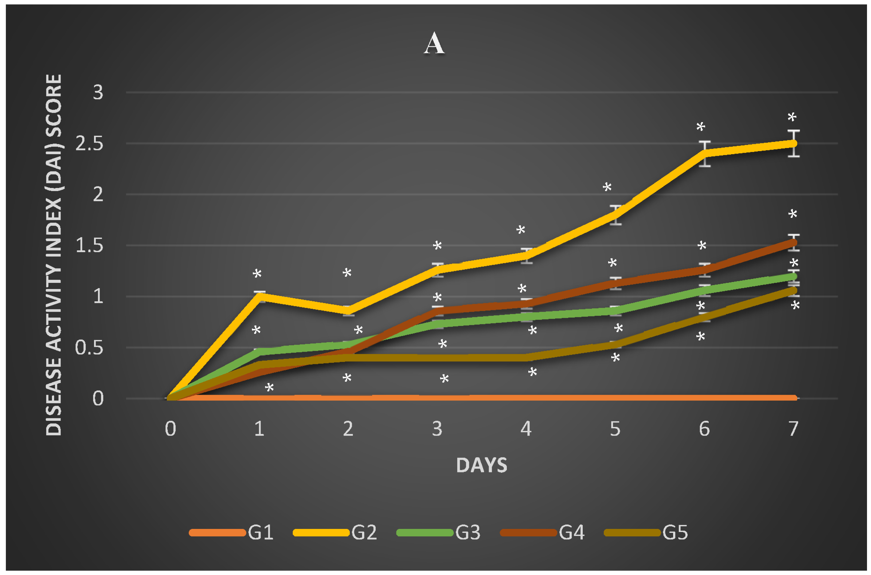 Nutrients 16 03478 g001a