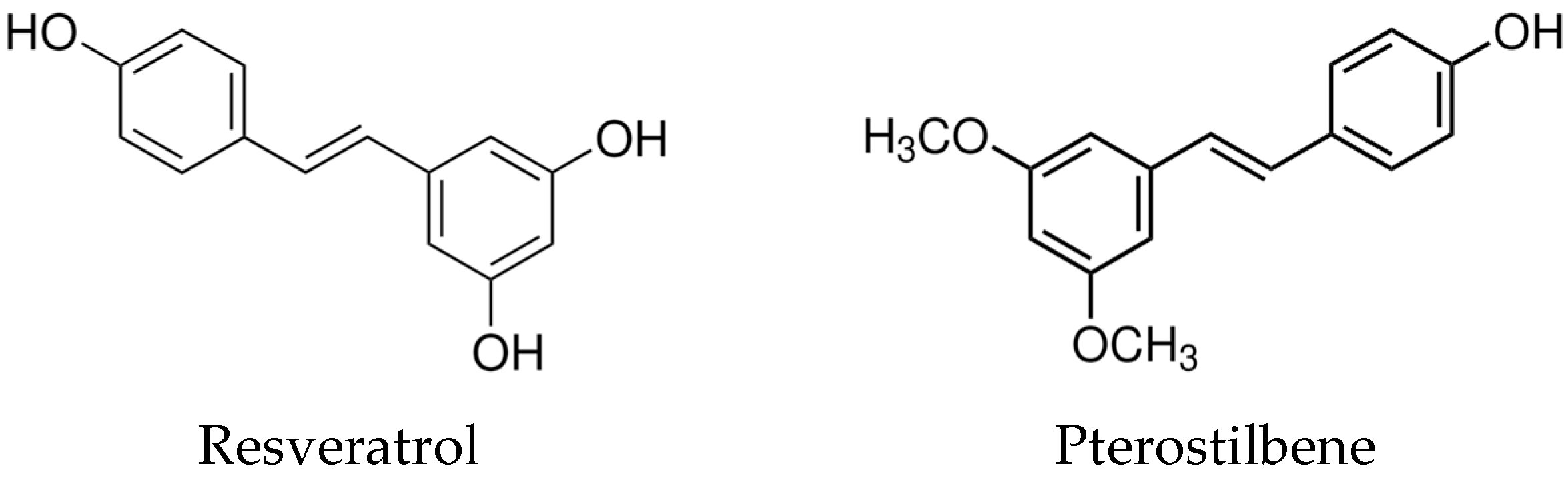 Nutrients 16 03483 g001a Nutrients 16 03483 g001a