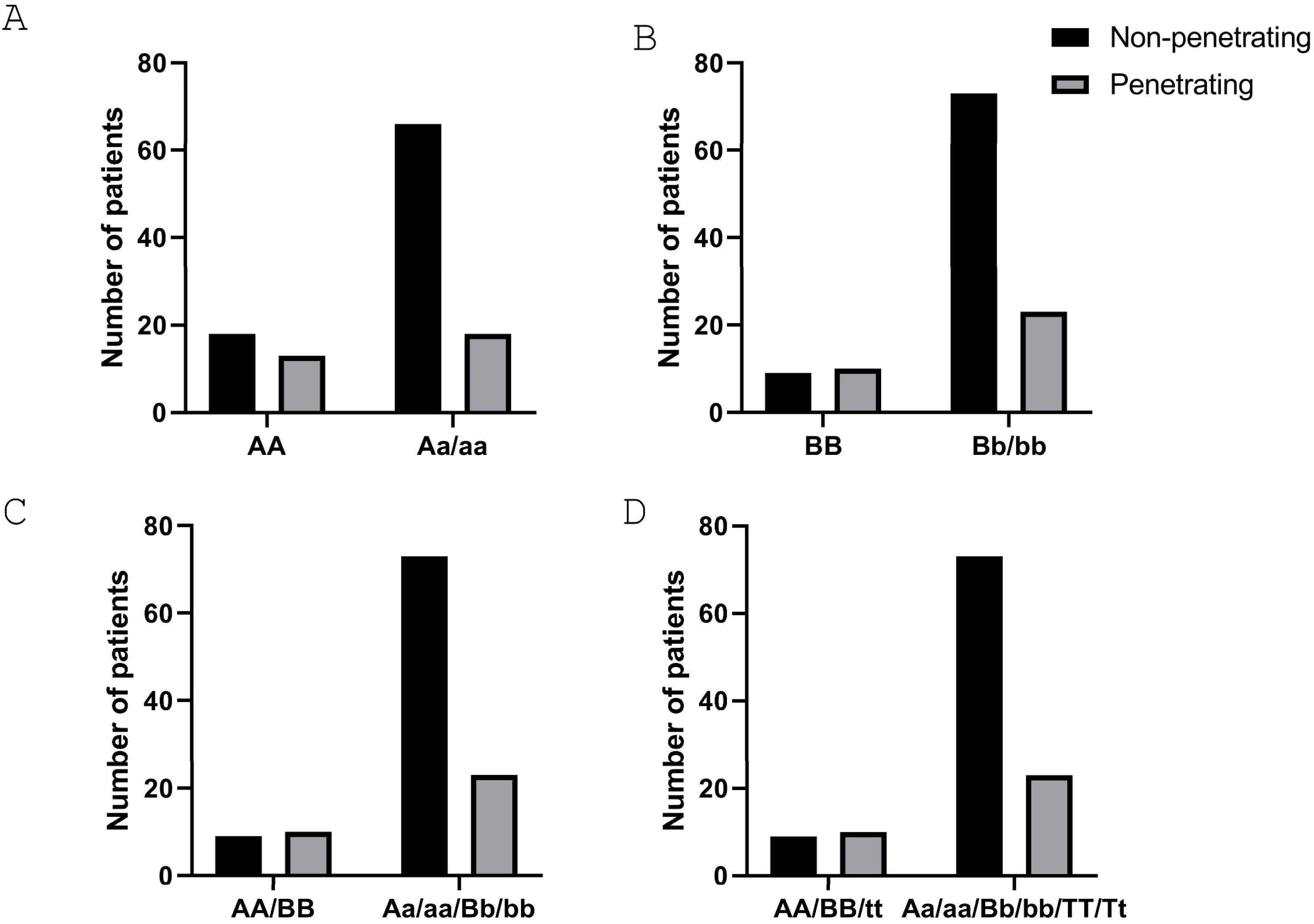 Nutrients 16 03485 g001