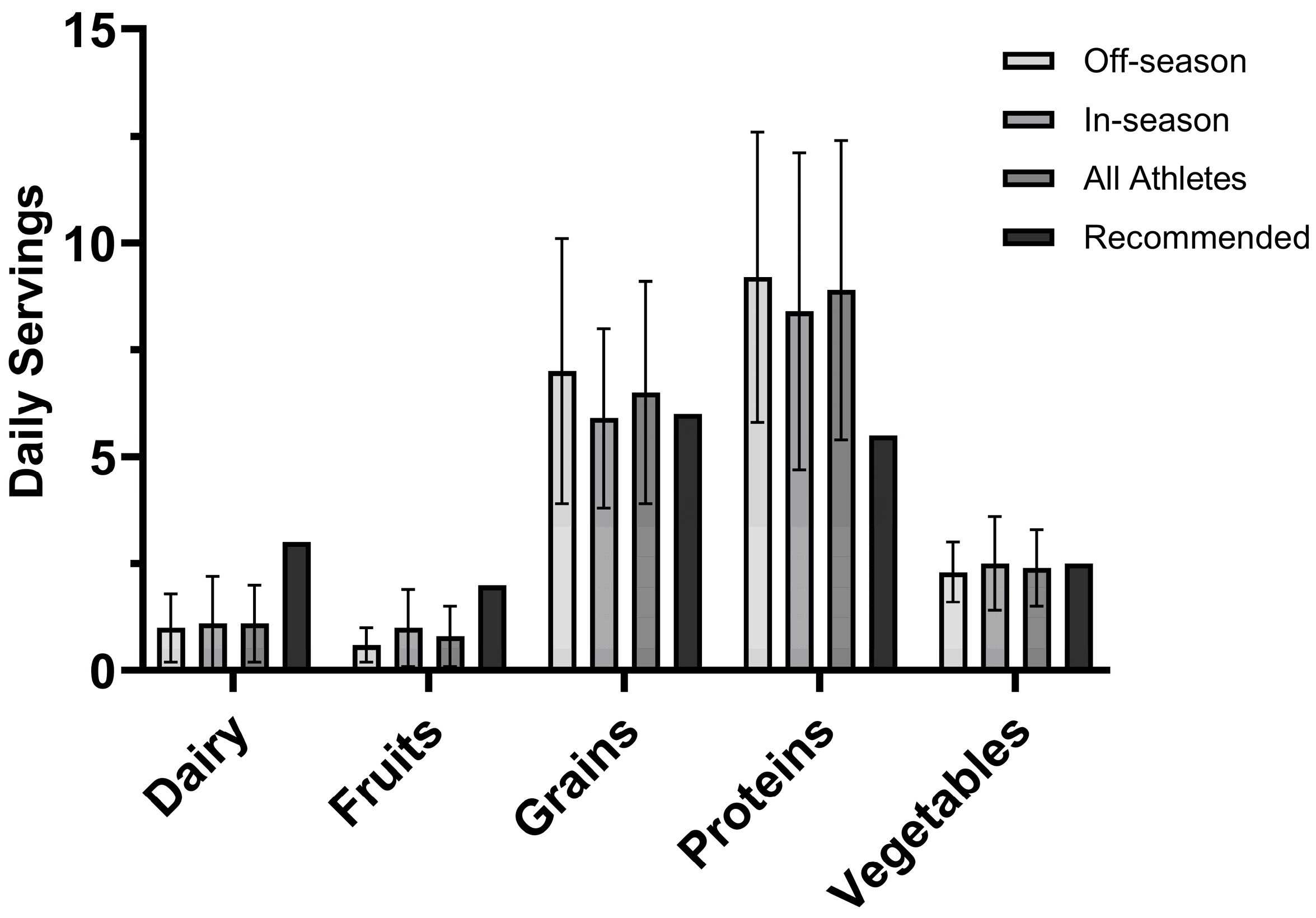 Nutrients 16 03486 g001