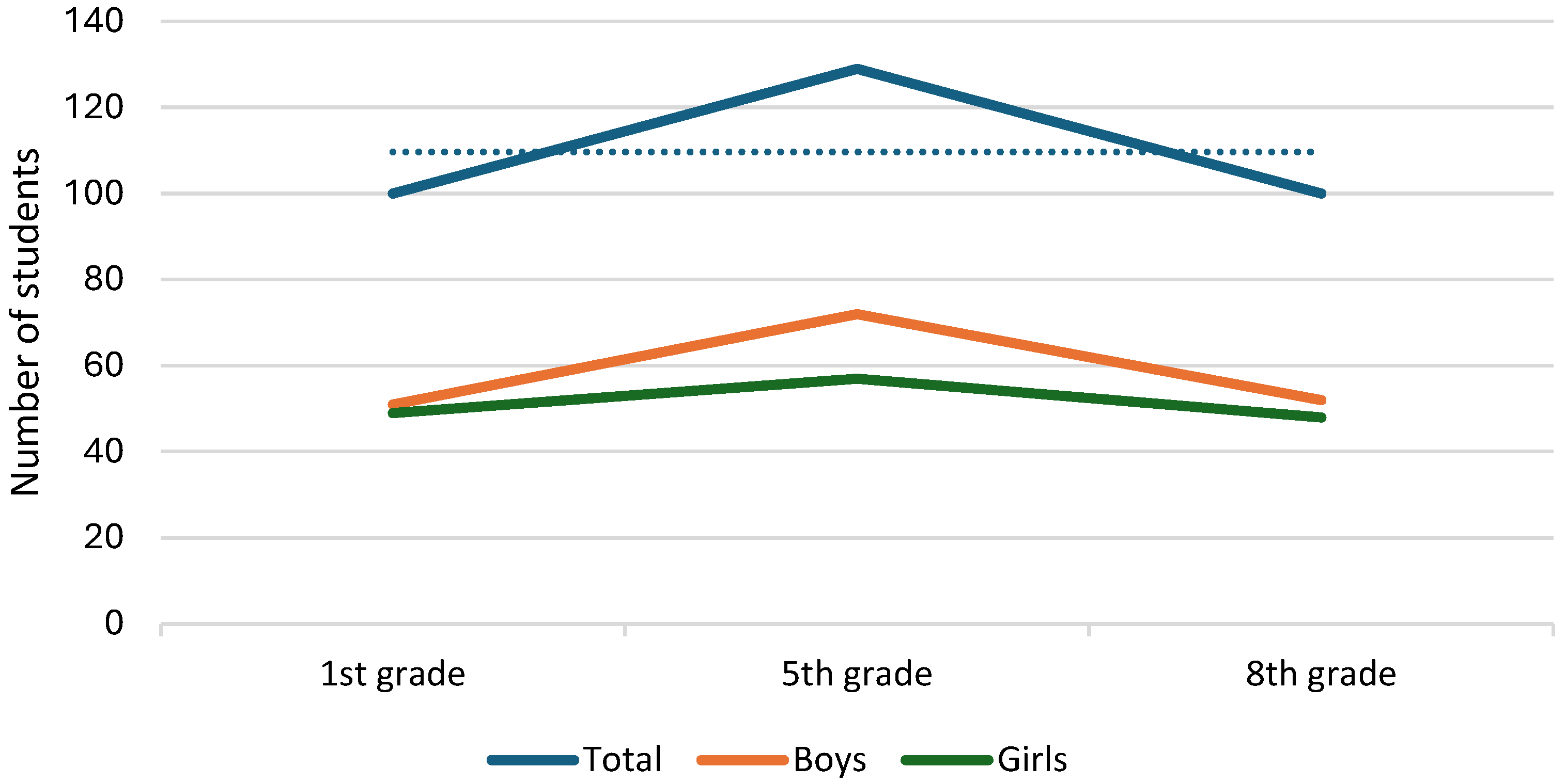 Nutrients 16 03488 g002