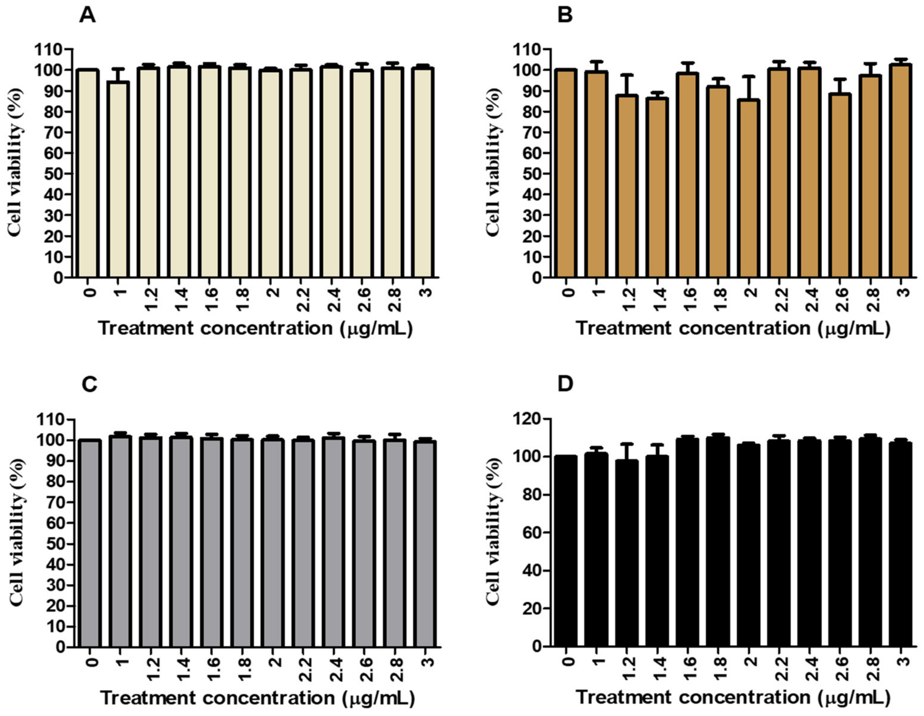 Nutrients 16 03496 g001