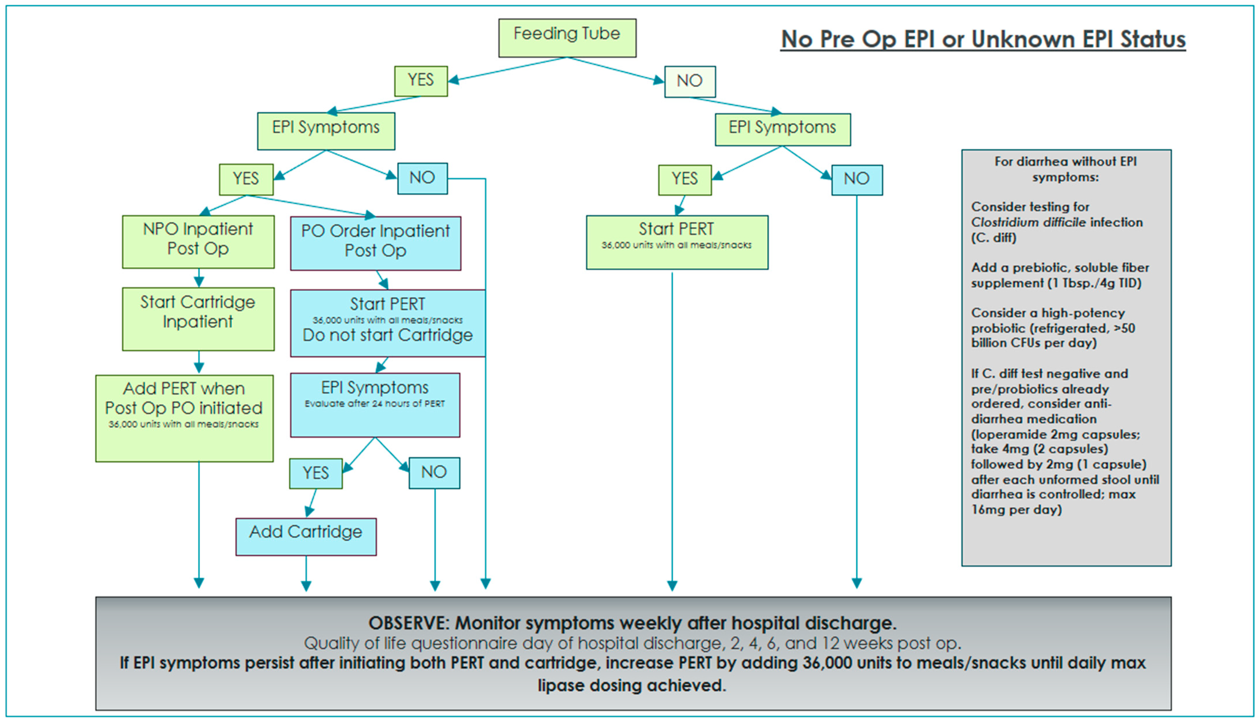 Nutrients 16 03499 g002