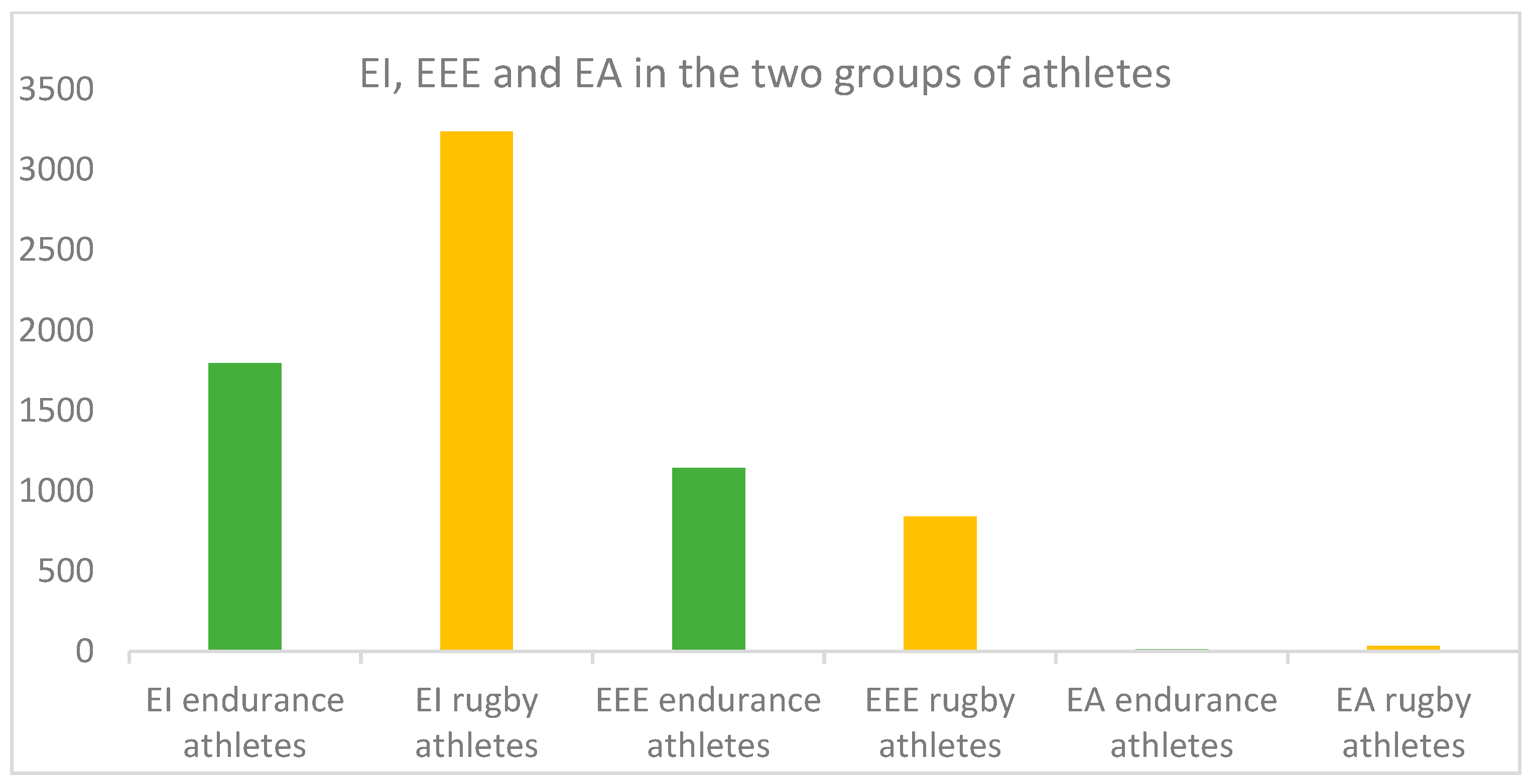 Nutrients 16 03507 g002