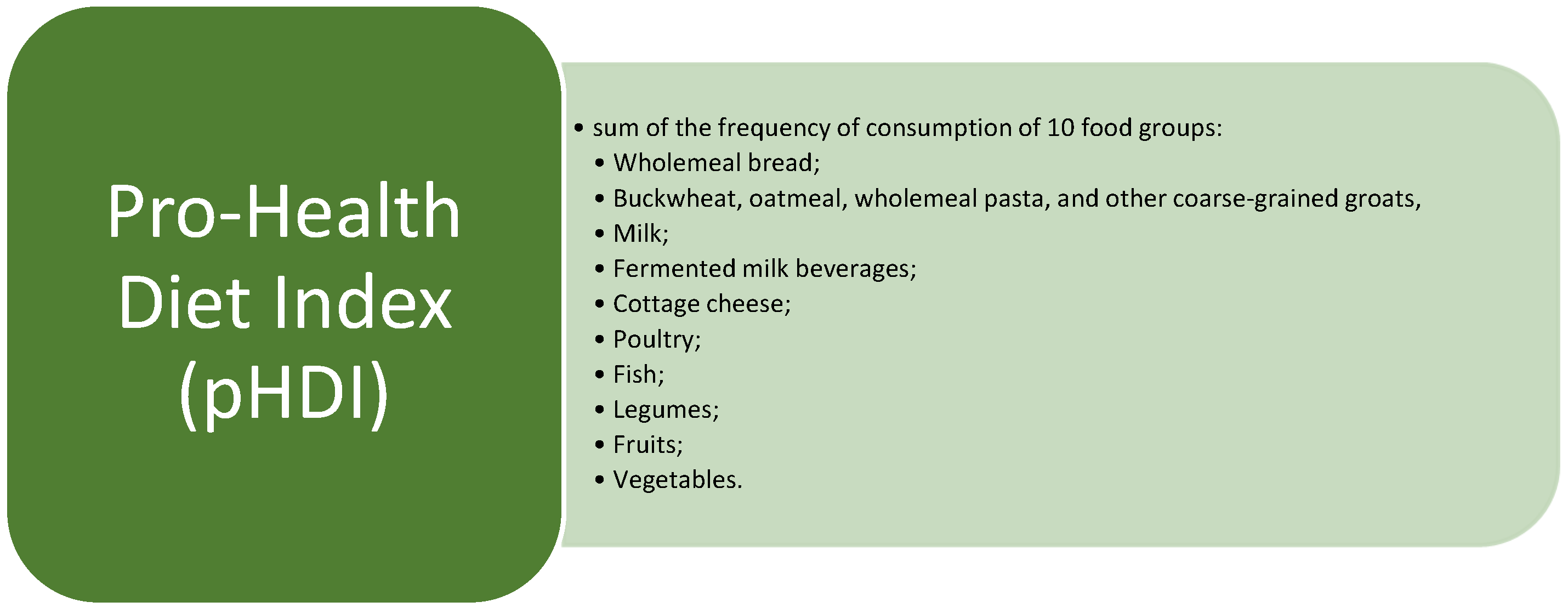 Nutrients 16 03509 g002