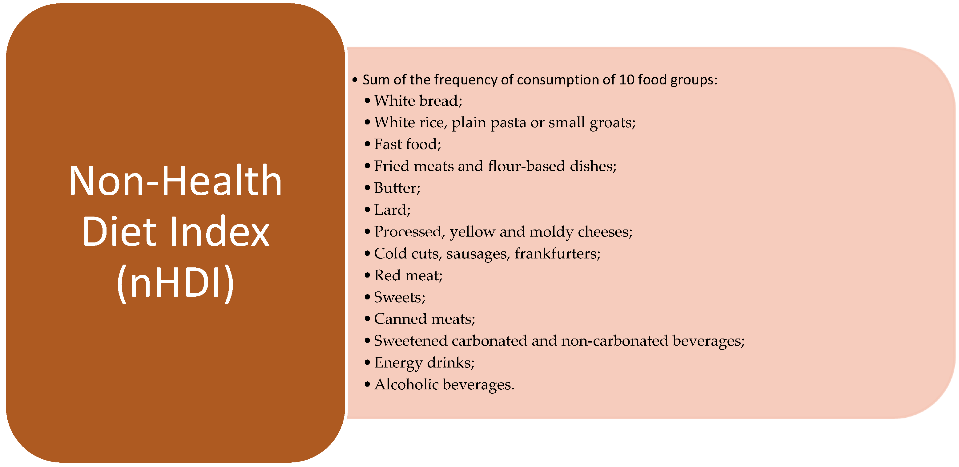 Nutrients 16 03509 g003