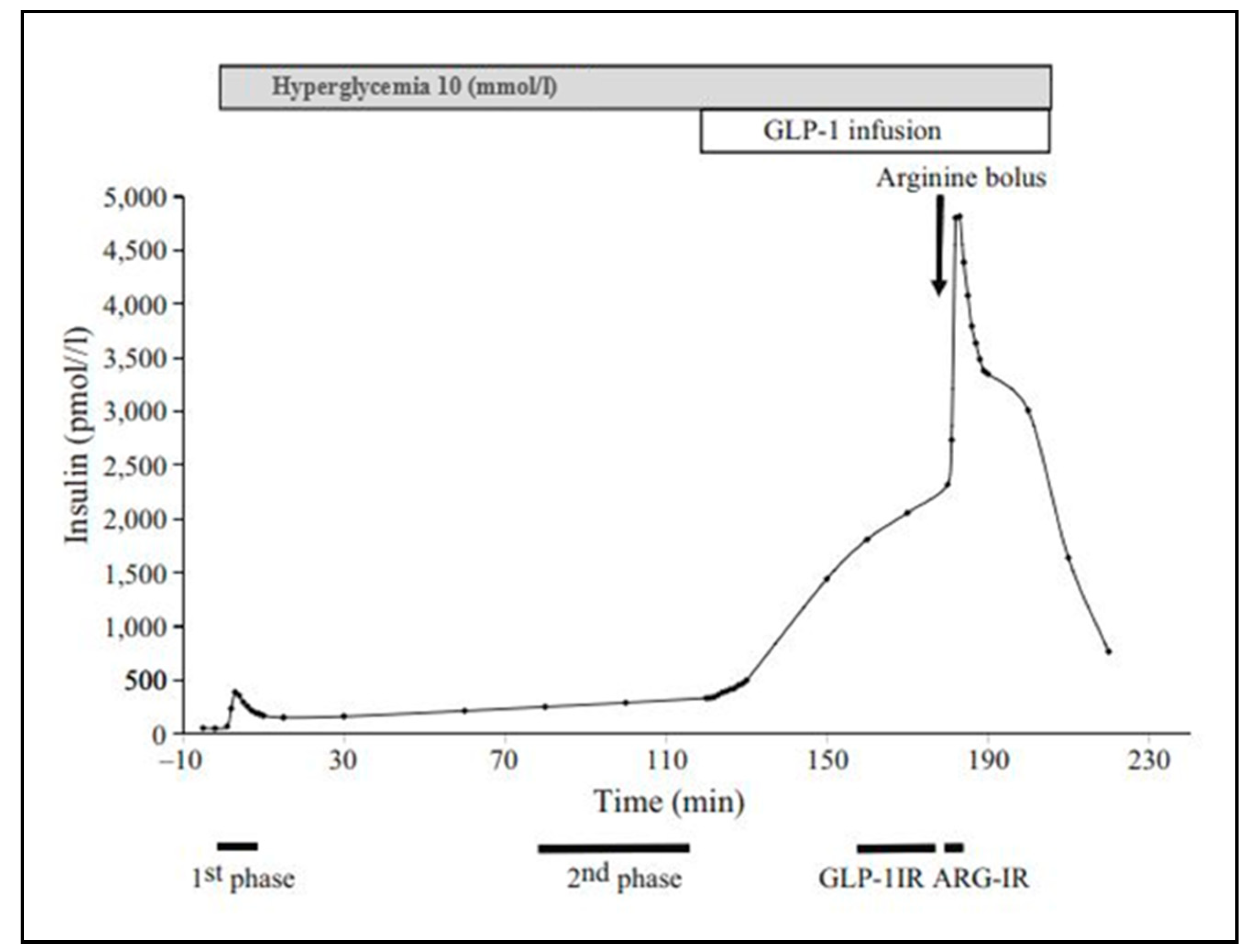 Nutrients 16 03512 g001a Nutrients 16 03512 g001a