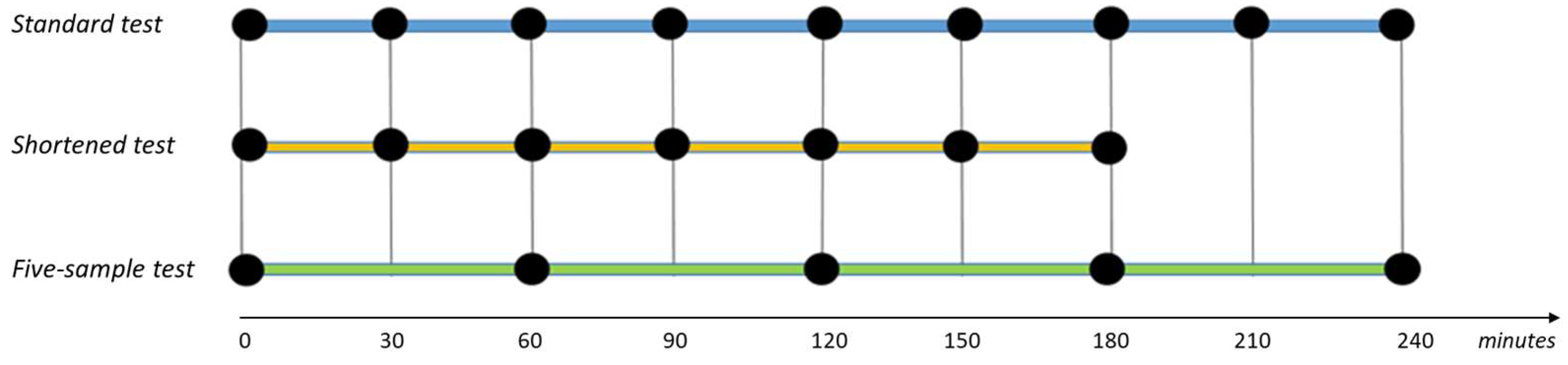 Nutrients 16 03516 g001