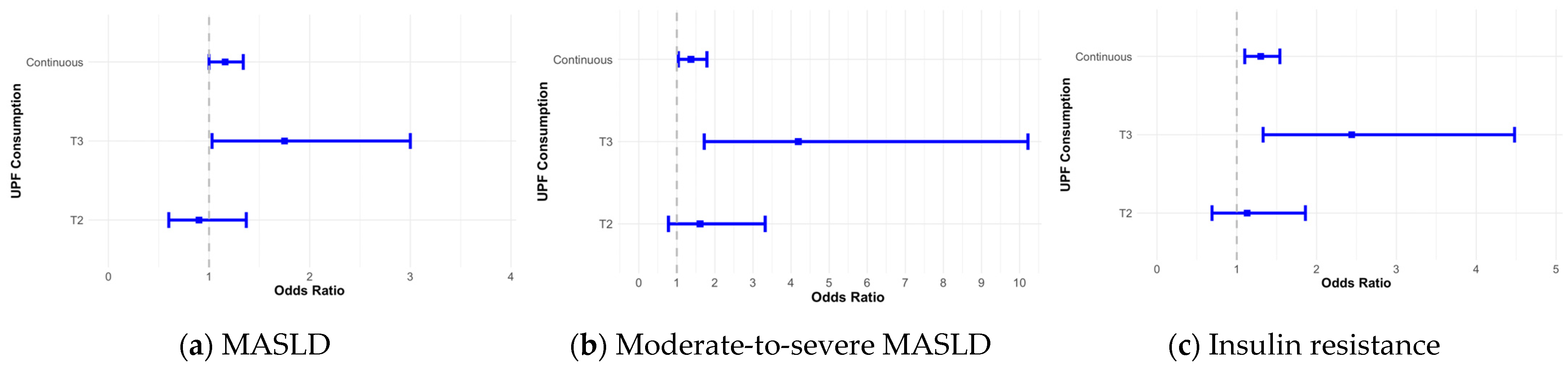 Nutrients 16 03524 g001 Nutrients 16 03524 g001