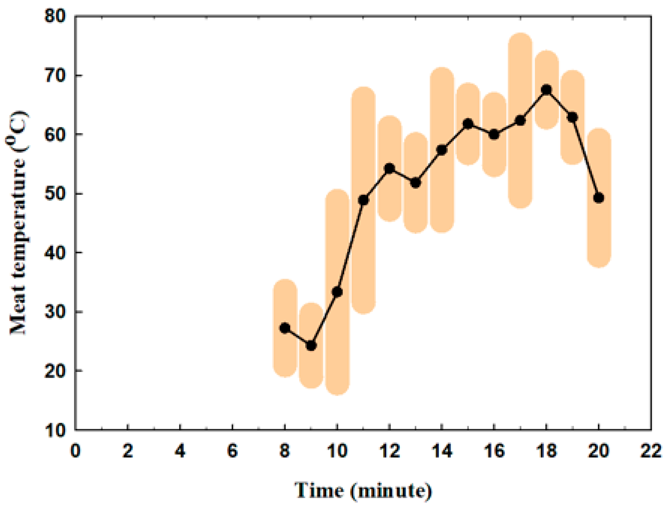 Nutrients 16 03525 g002 Nutrients 16 03525 g002