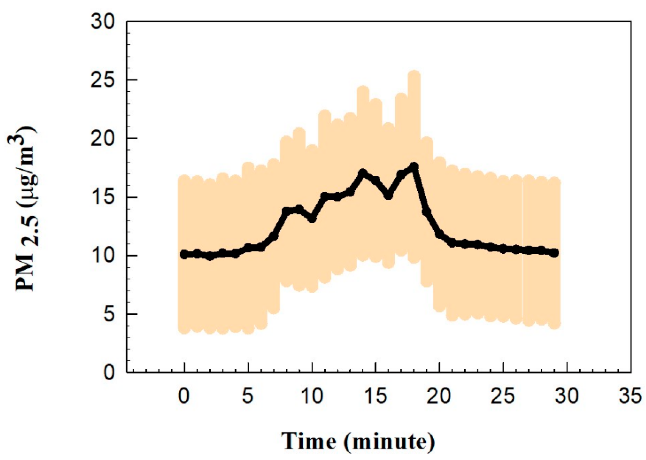 Nutrients 16 03525 g003 Nutrients 16 03525 g003