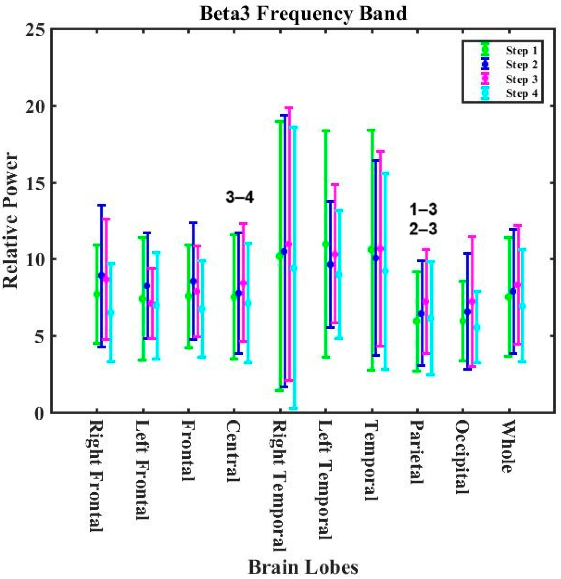 Nutrients 16 03525 g007b Nutrients 16 03525 g007b