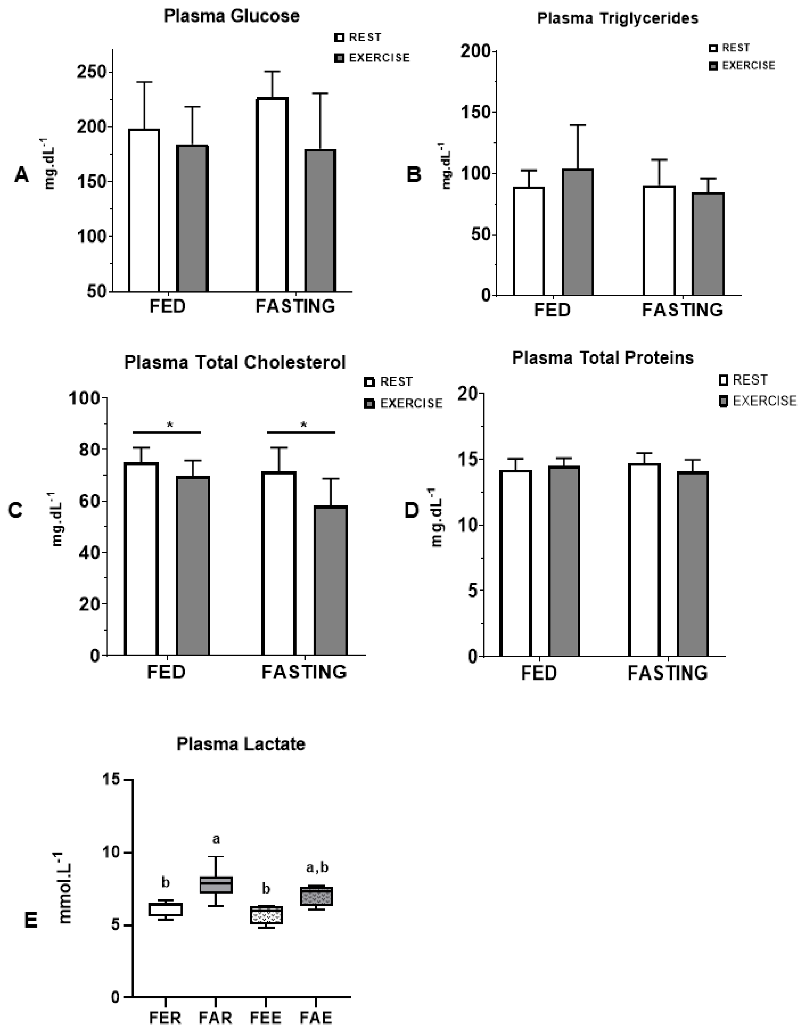Nutrients 16 03529 g002 Nutrients 16 03529 g002