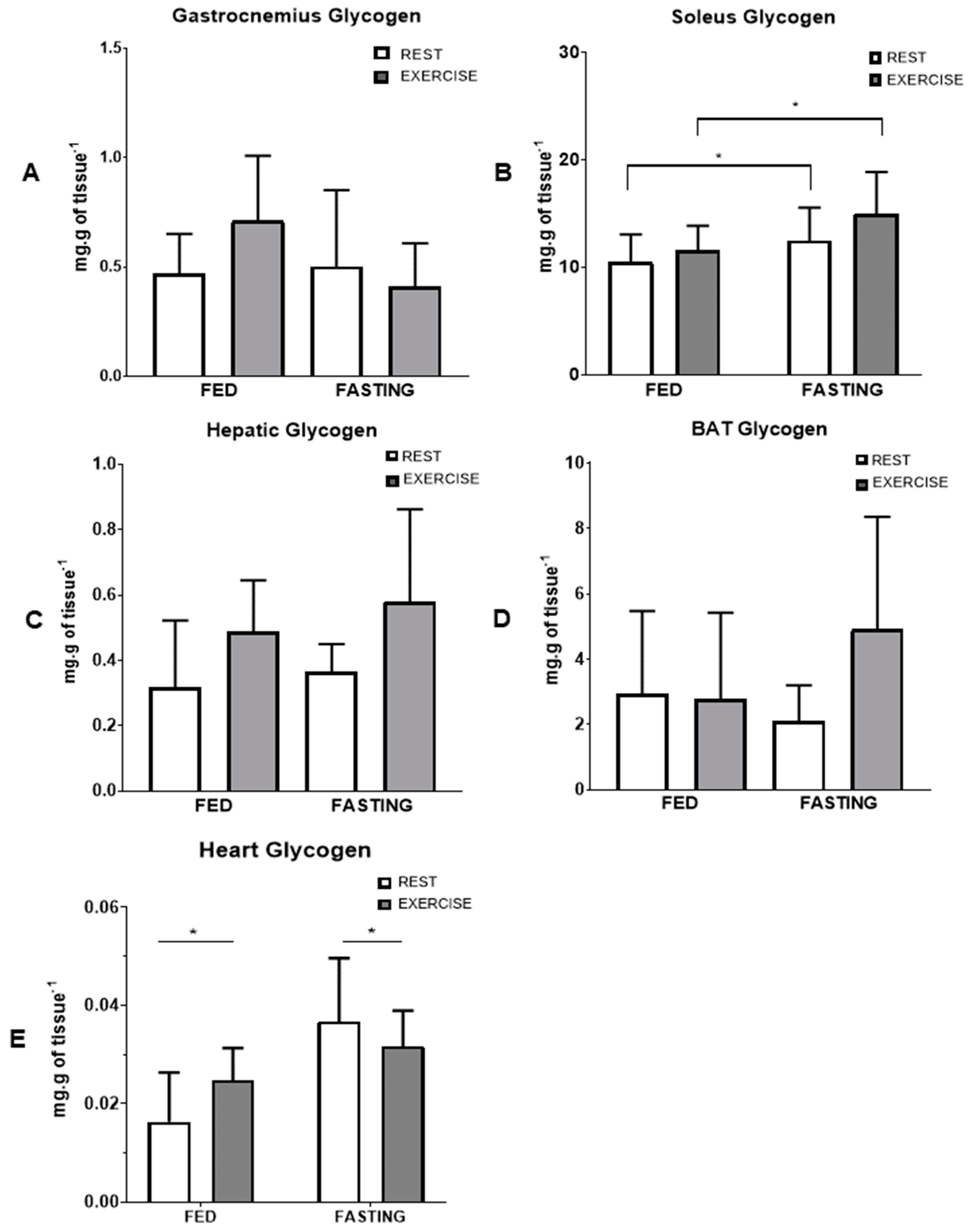 Nutrients 16 03529 g003 Nutrients 16 03529 g003
