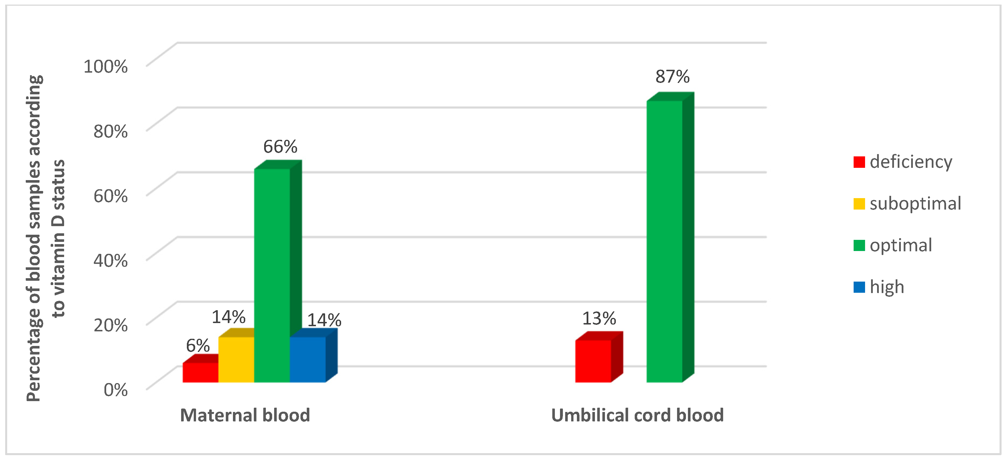 Nutrients 16 03535 g001