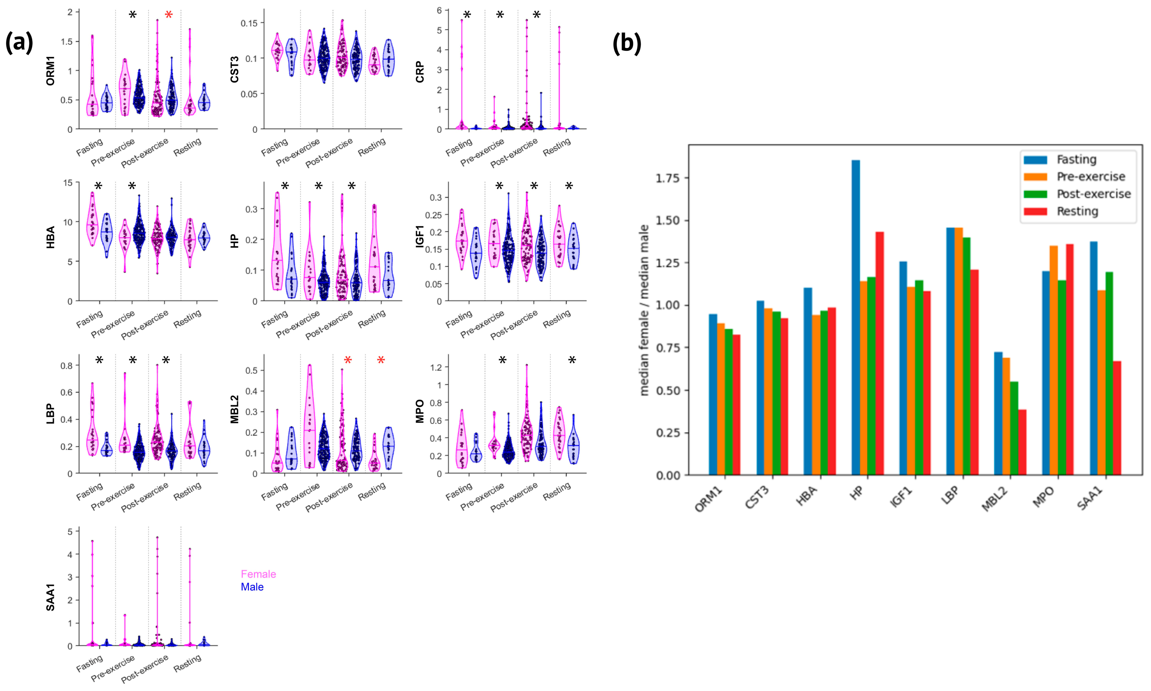Nutrients 16 03538 g002