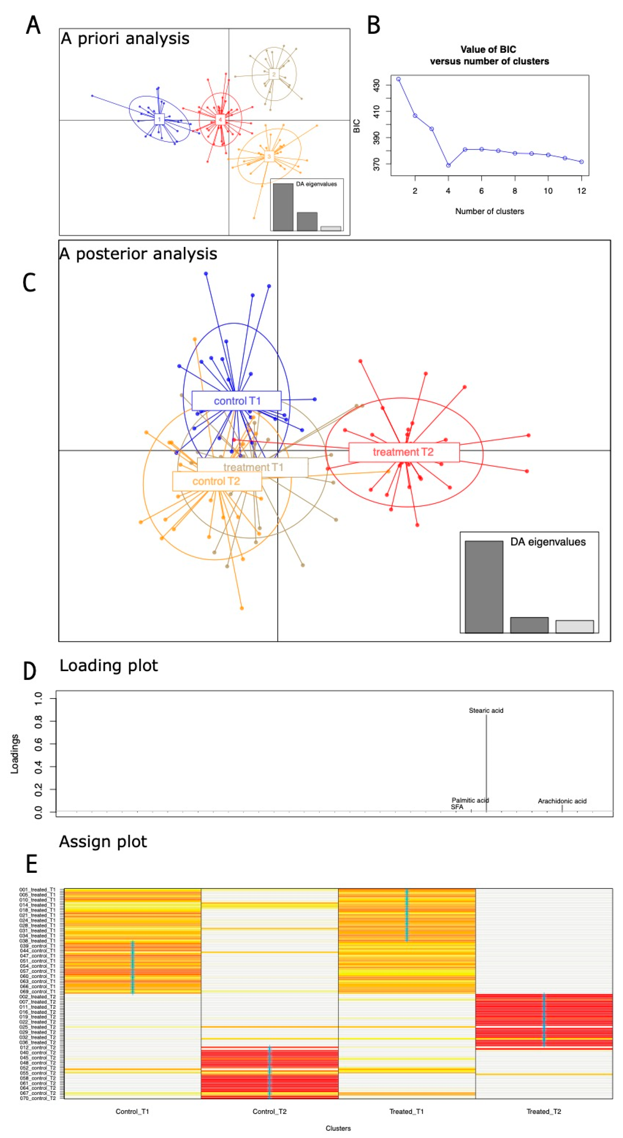 Nutrients 16 03543 g001