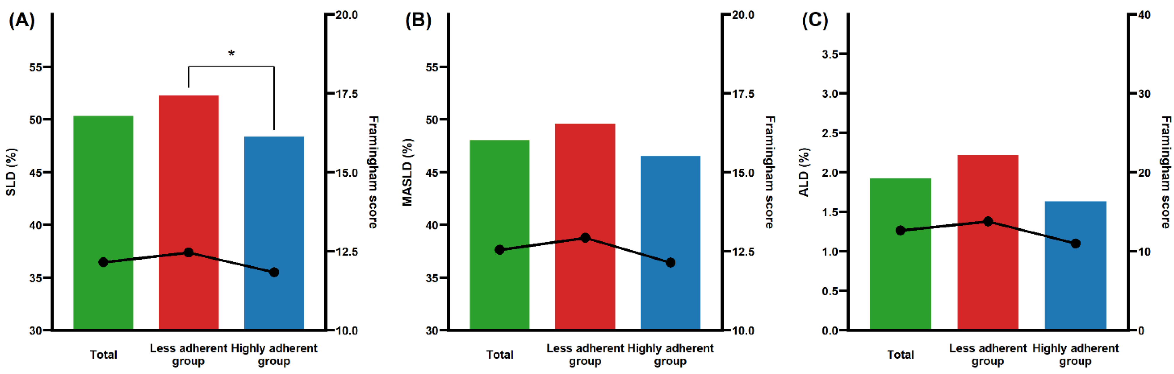 Nutrients 16 03551 g002