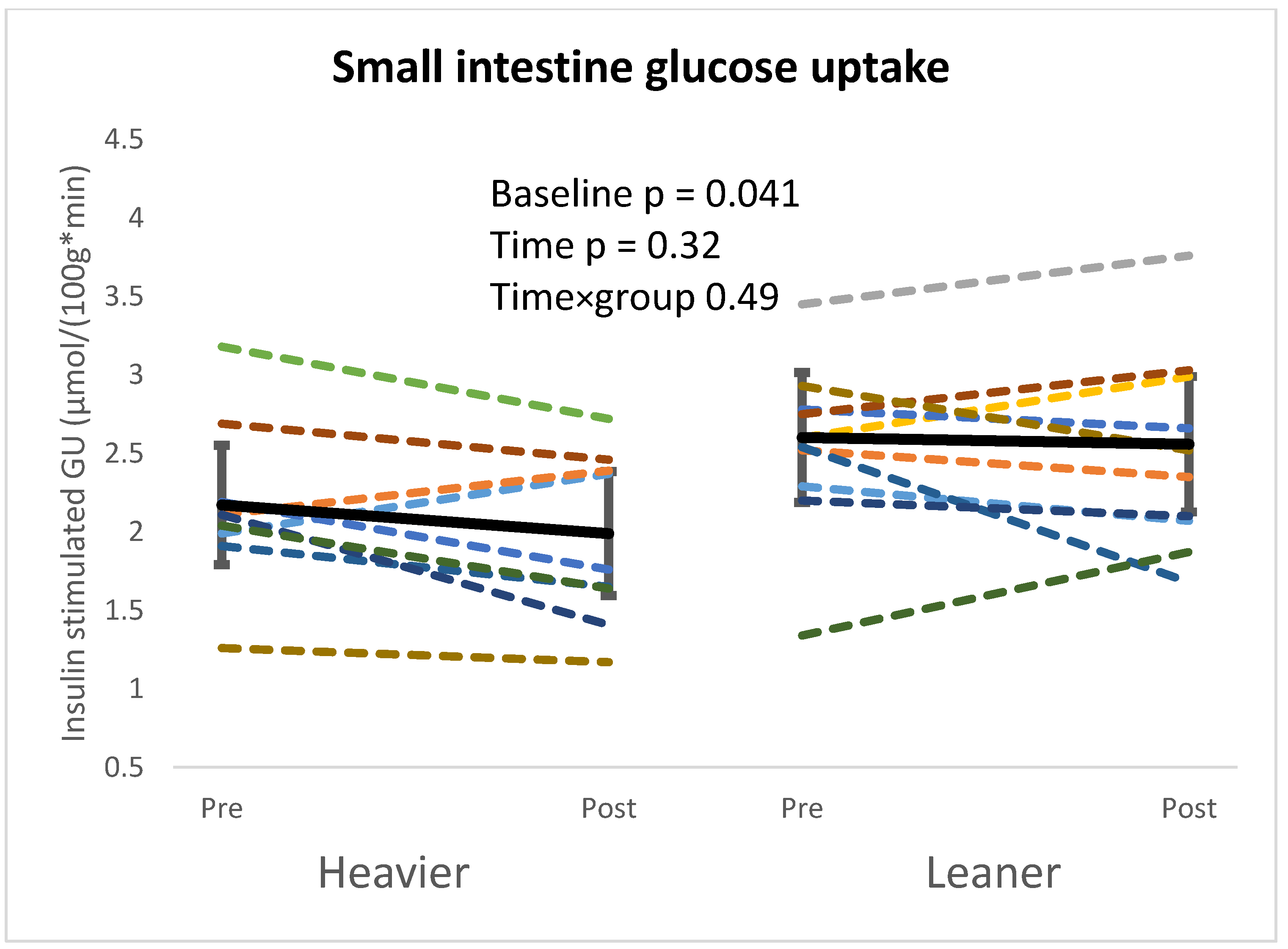Nutrients 16 03554 g001 Nutrients 16 03554 g001