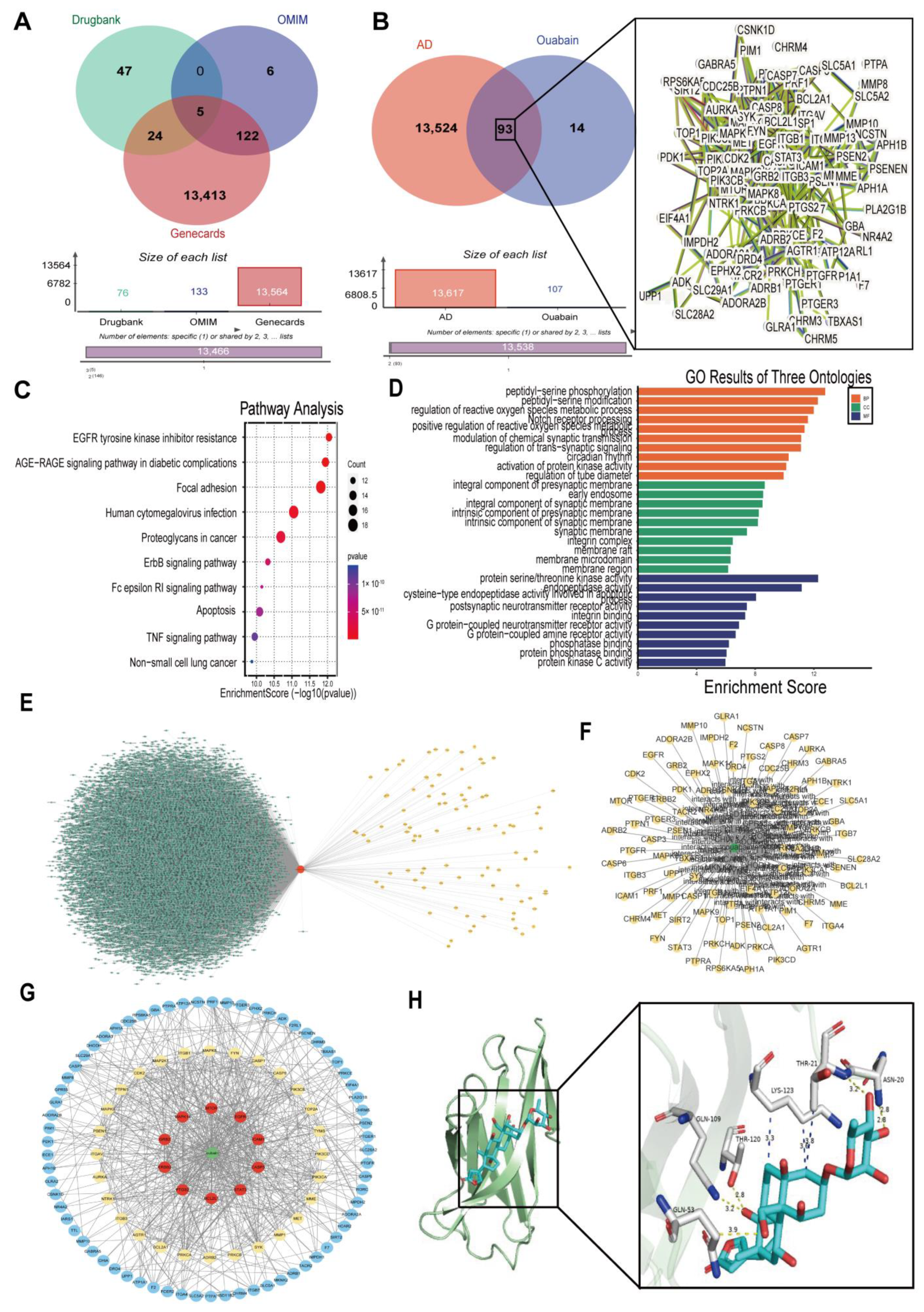 Nutrients 16 03558 g002 Nutrients 16 03558 g002
