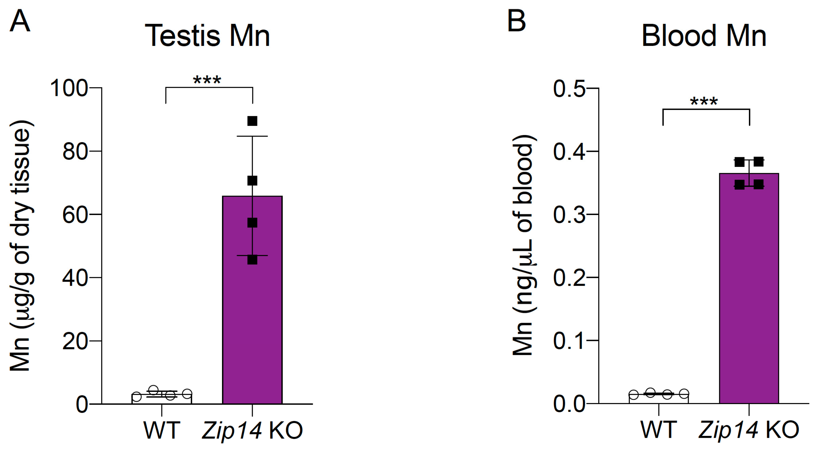 Nutrients 16 03575 g003