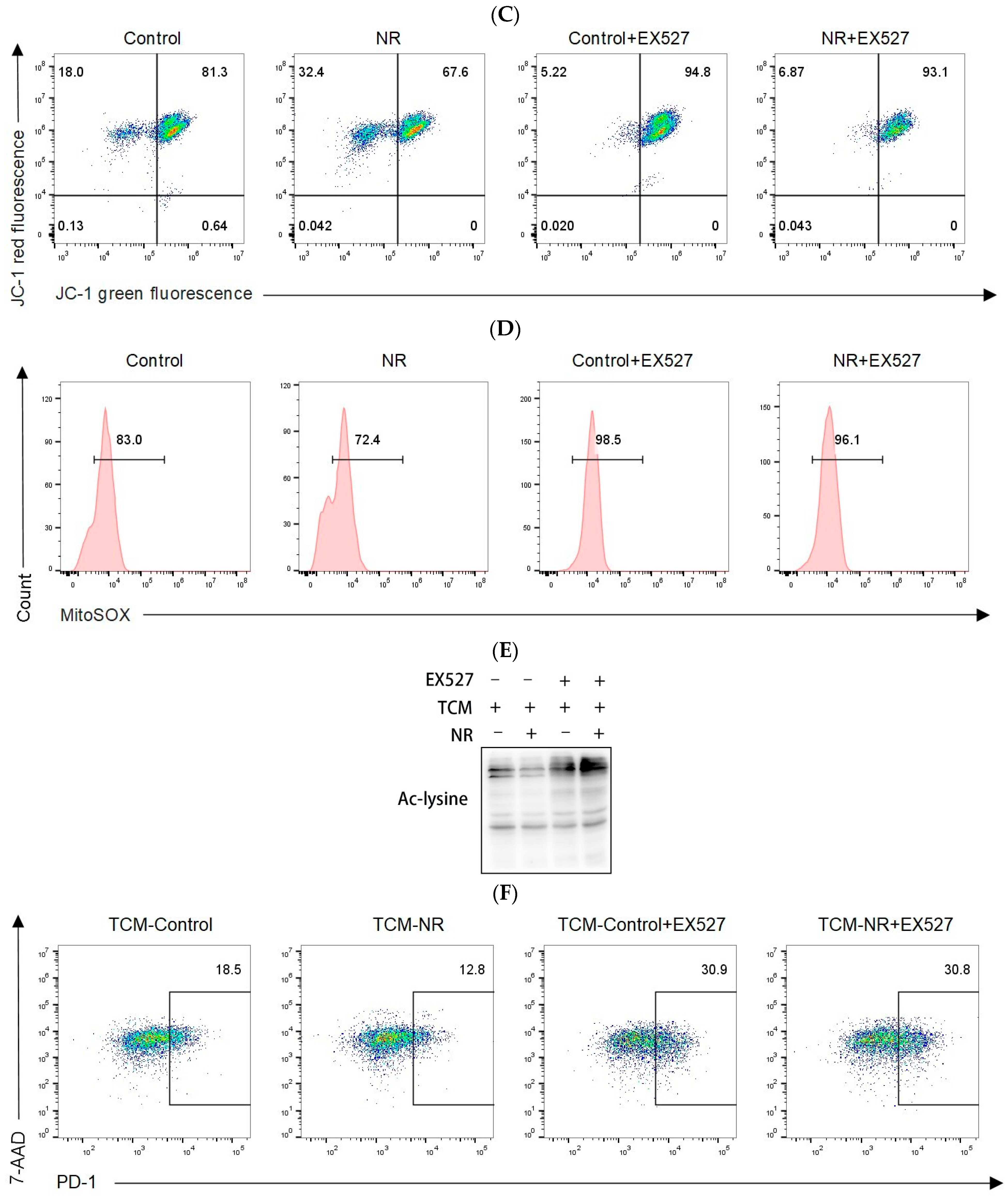 Nutrients 16 03577 g006b