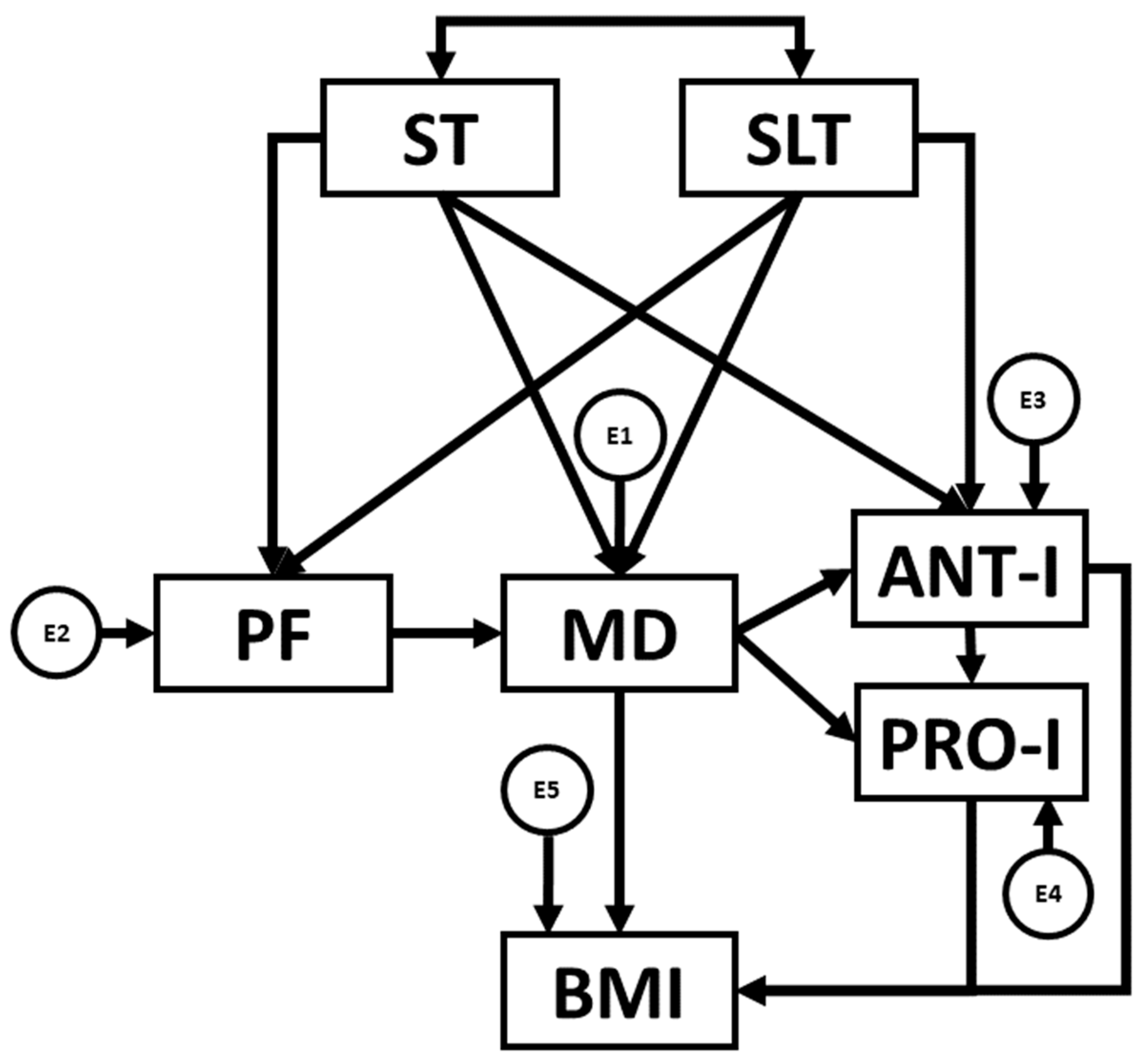 Nutrients 16 03582 g002