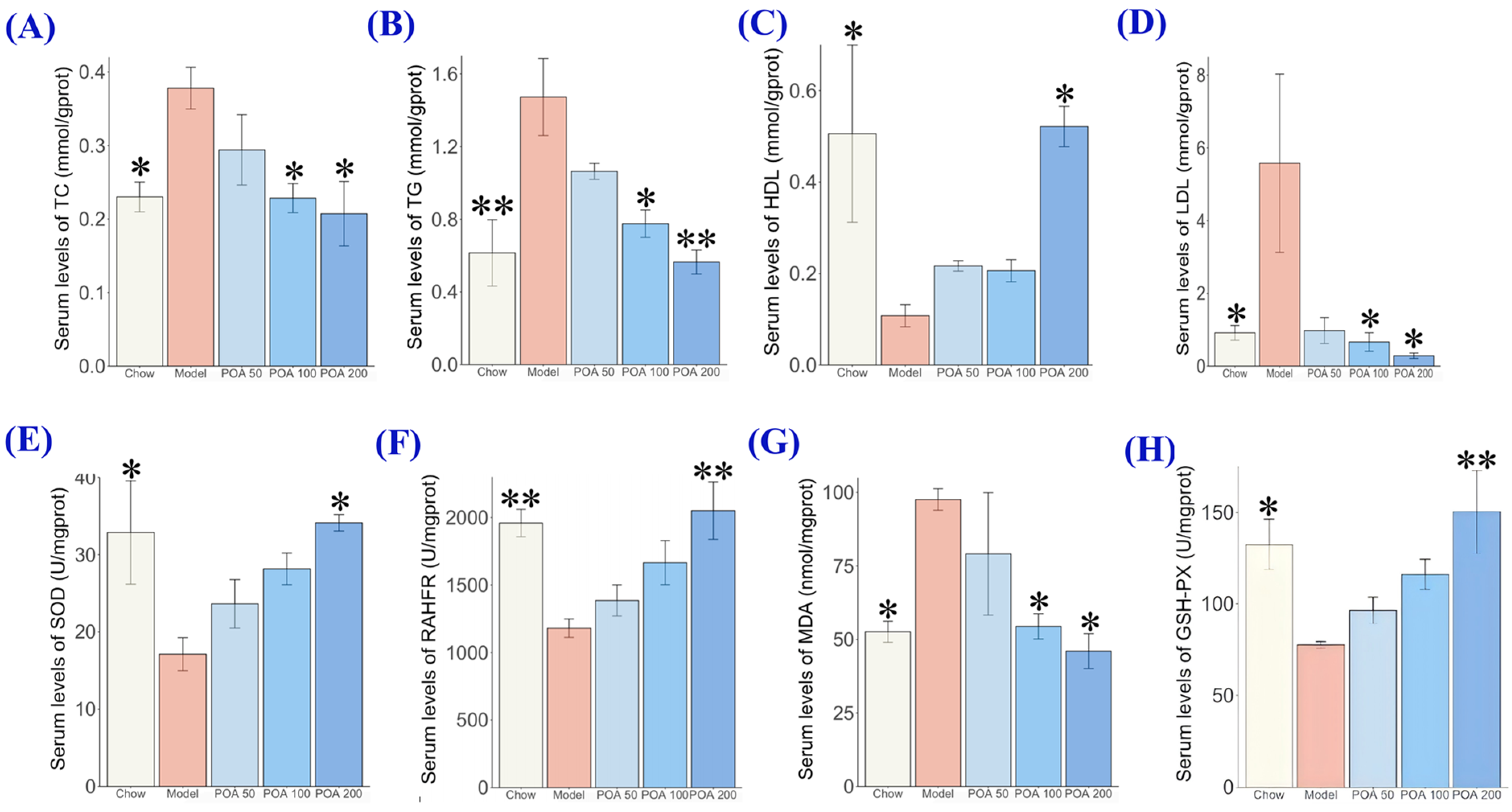Nutrients 16 03599 g002