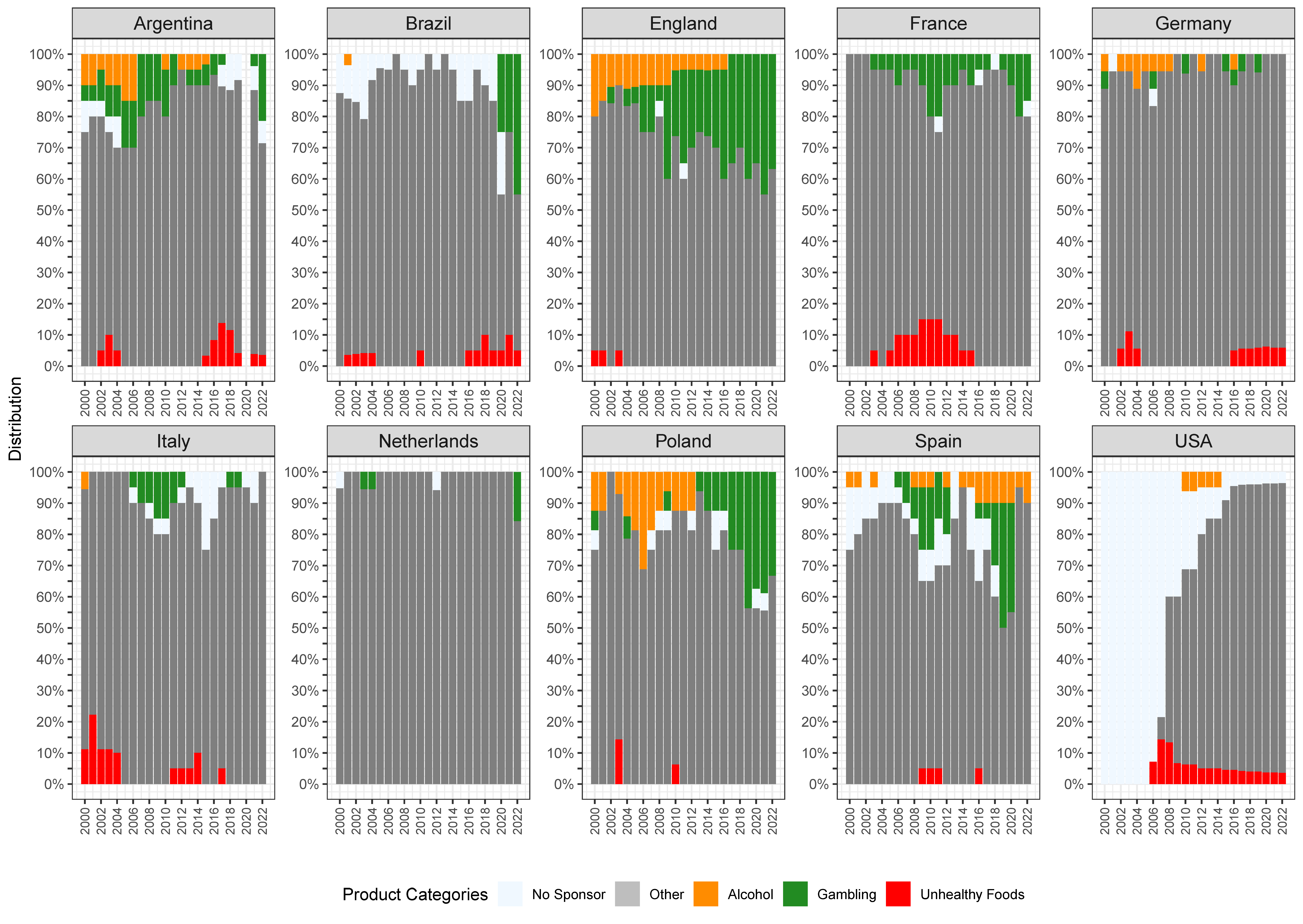 Nutrients 16 03606 g002