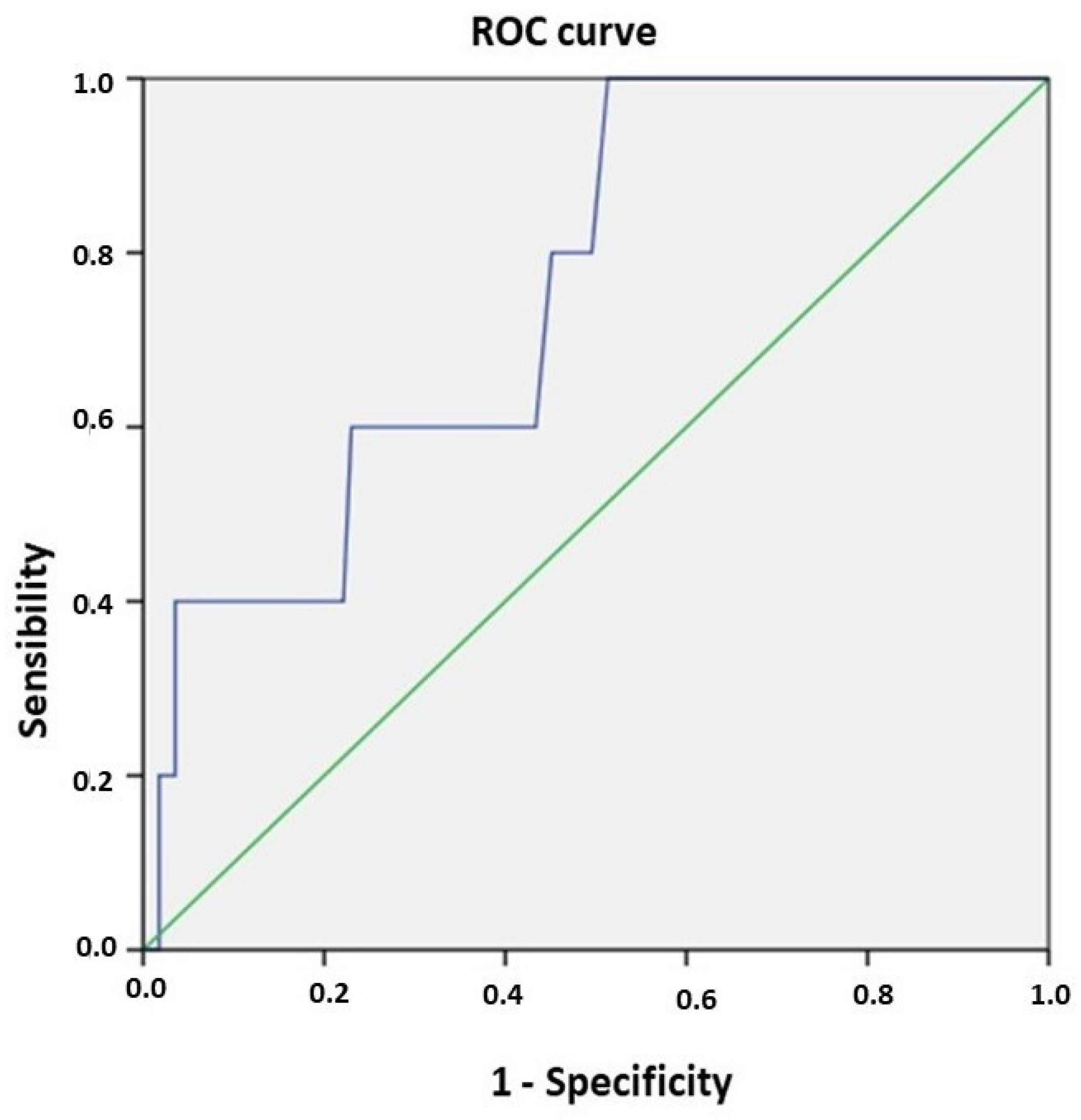 Nutrients 16 03622 g001 Nutrients 16 03622 g001