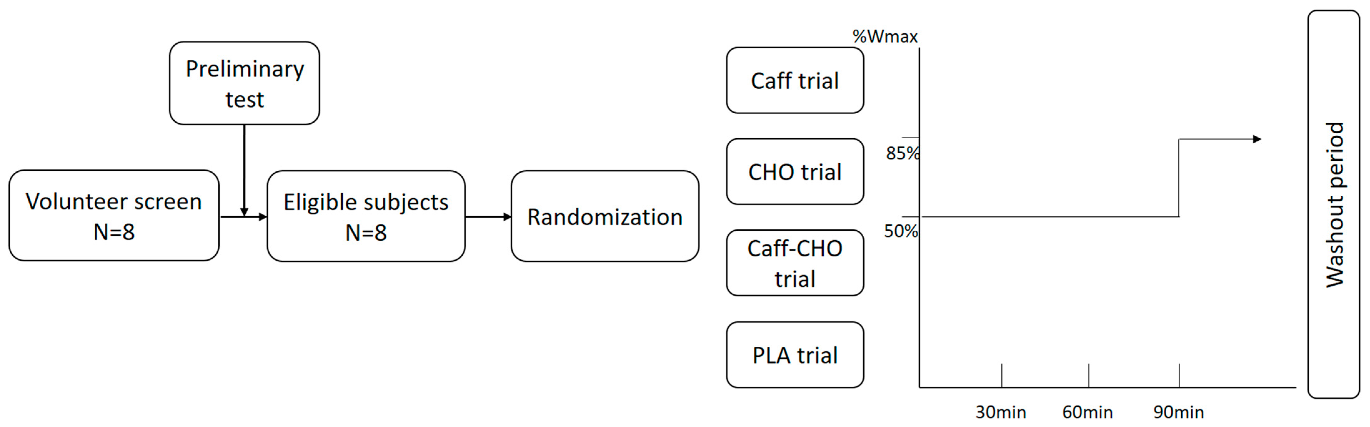 Nutrients 16 03624 g001 Nutrients 16 03624 g001