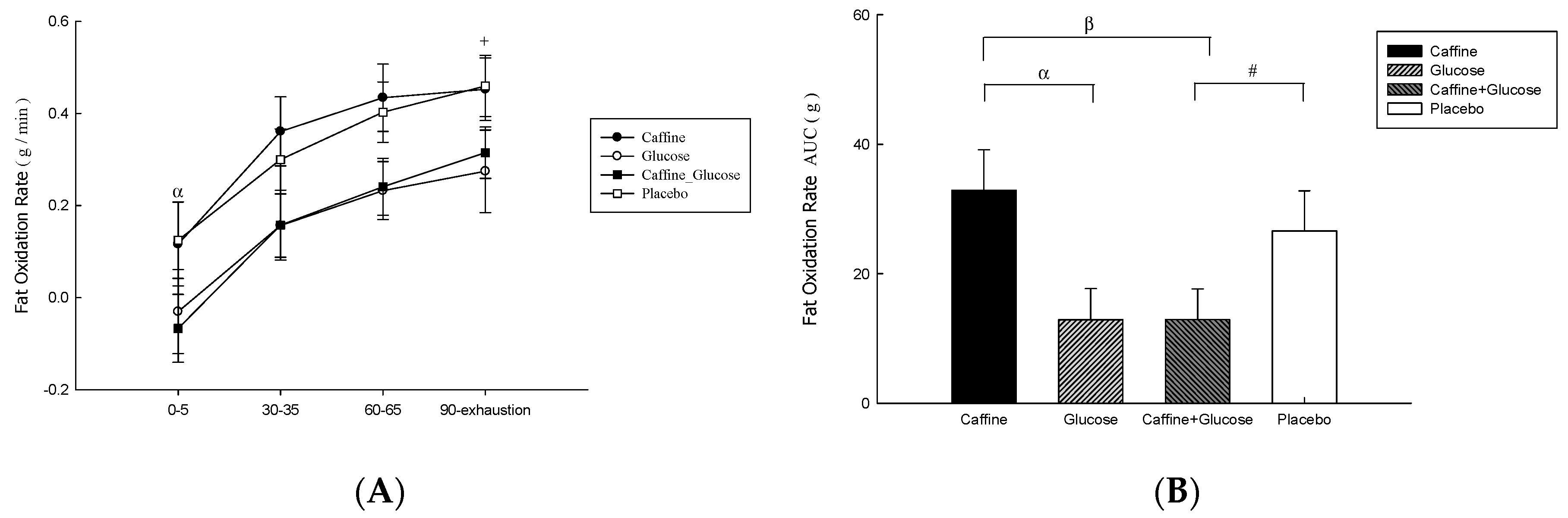 Nutrients 16 03624 g003 Nutrients 16 03624 g003
