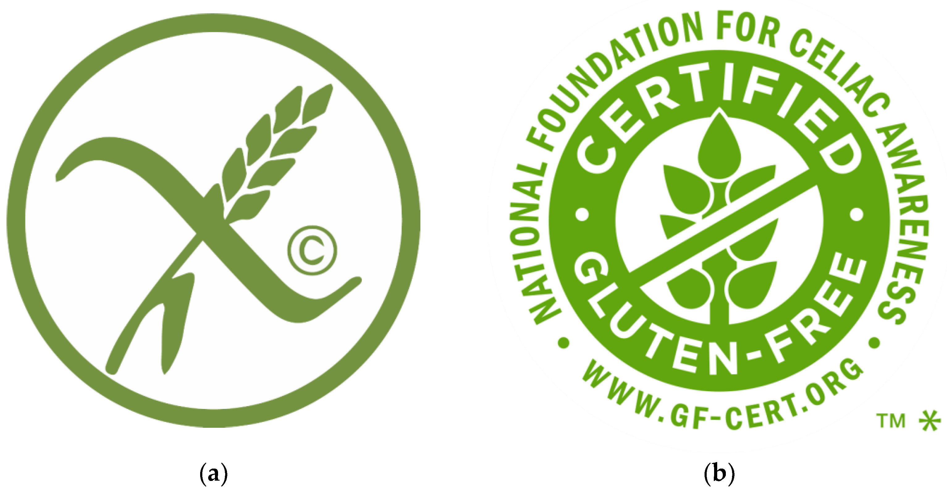 Nutrients 16 03636 g001