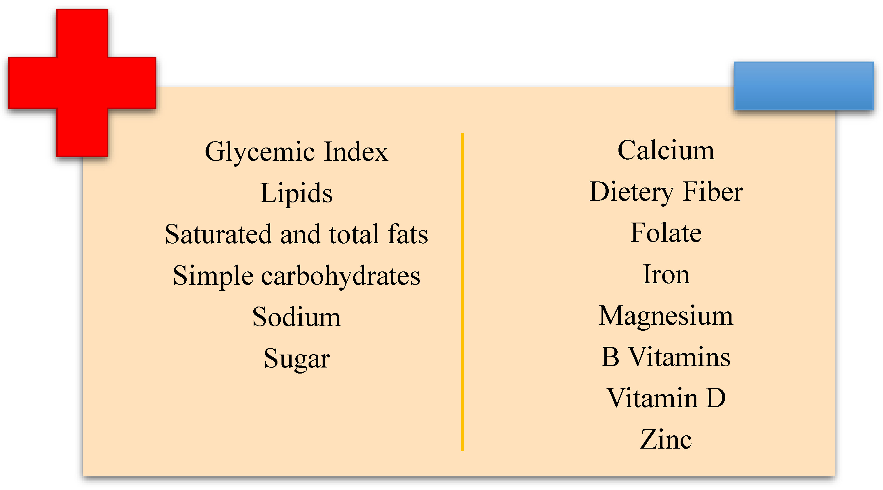 Nutrients 16 03636 g002