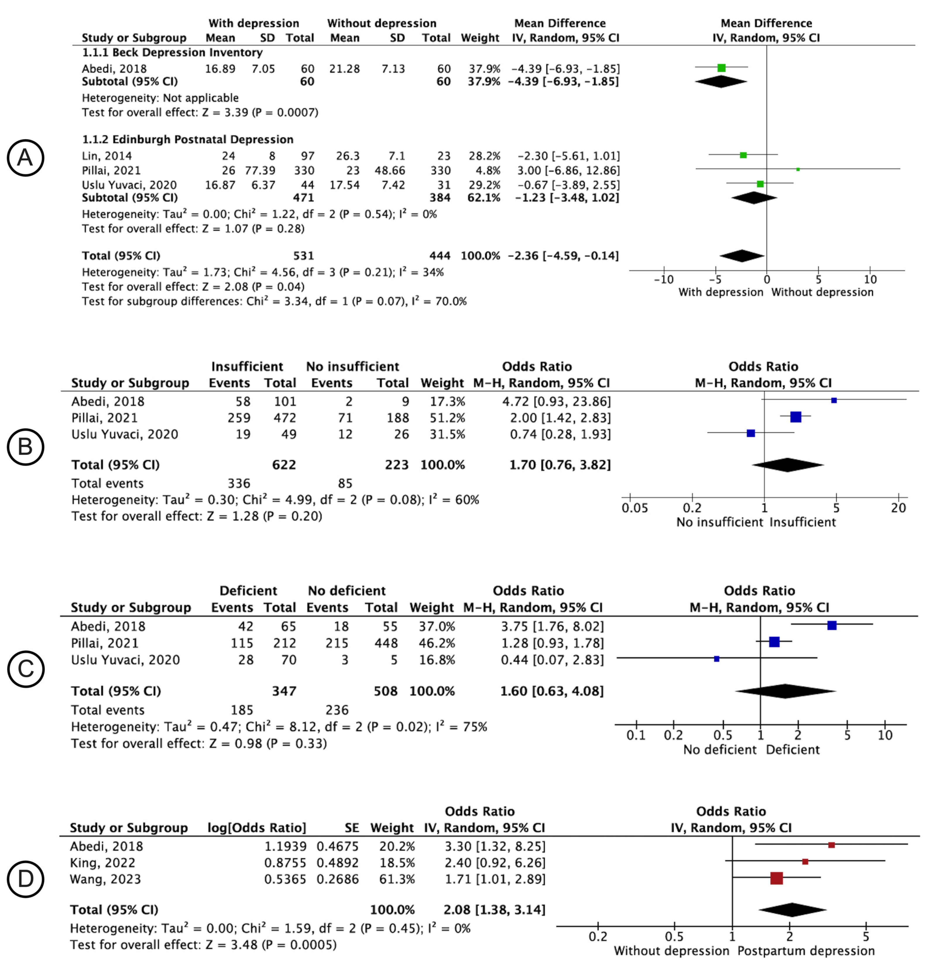 Nutrients 16 03648 g002 Nutrients 16 03648 g002