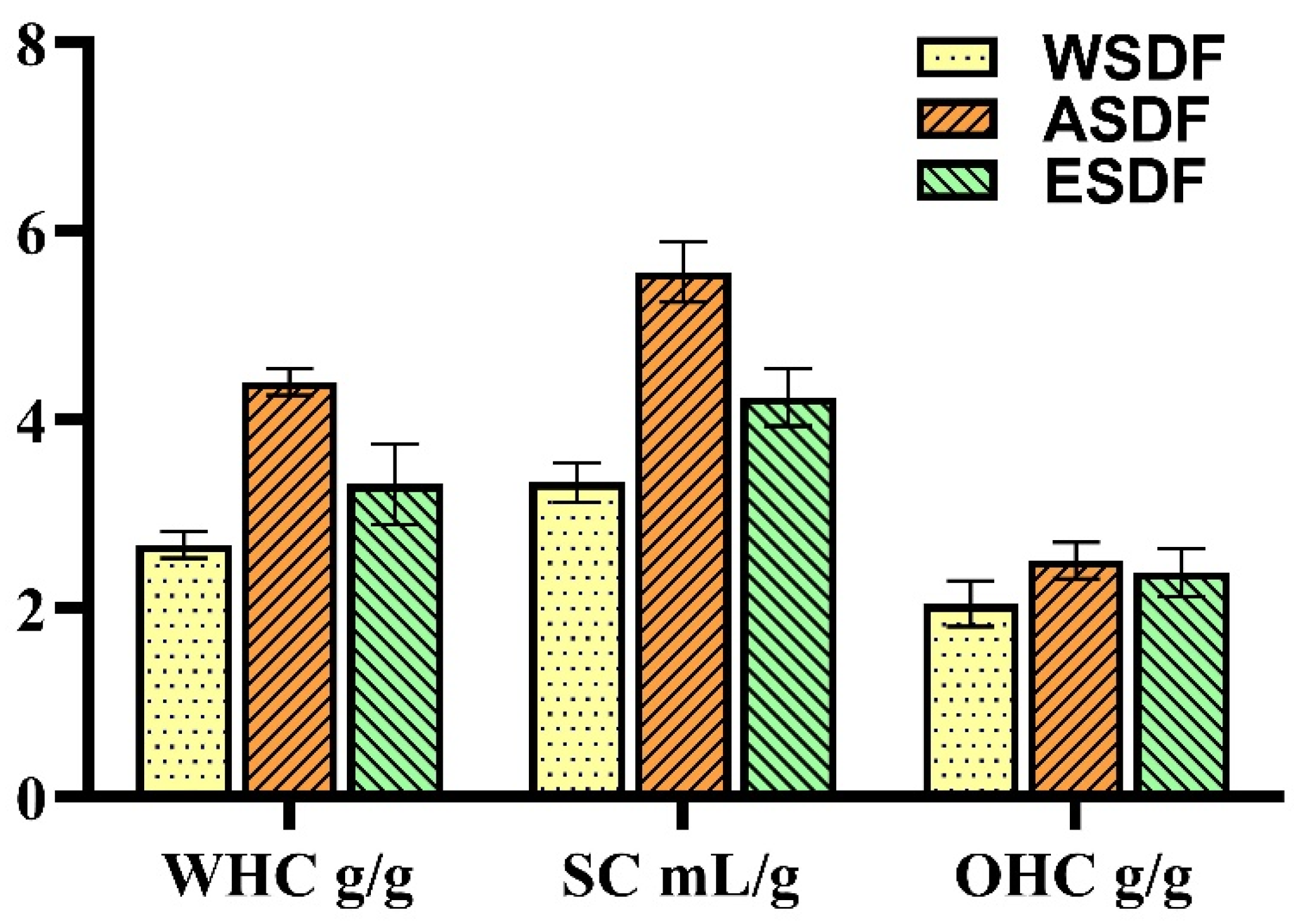 Nutrients 16 03650 g001