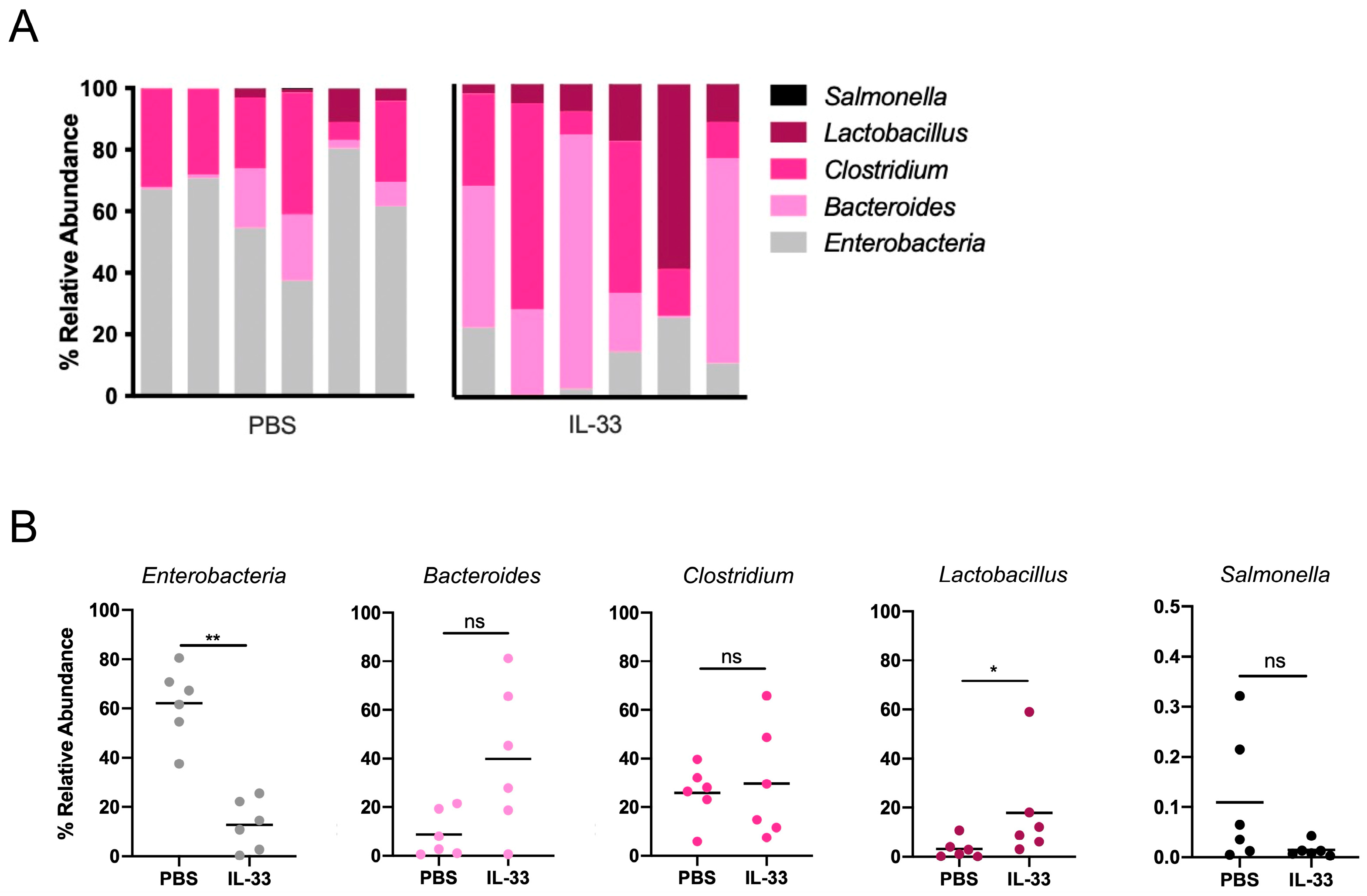 Nutrients 16 03655 g002 Nutrients 16 03655 g002