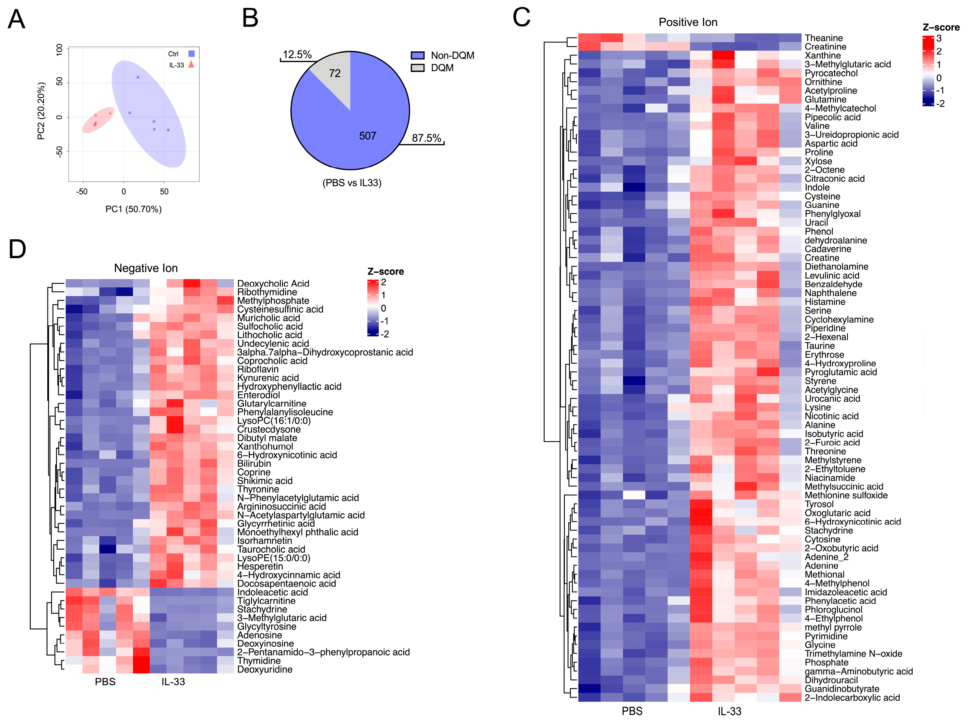 Nutrients 16 03655 g003 Nutrients 16 03655 g003