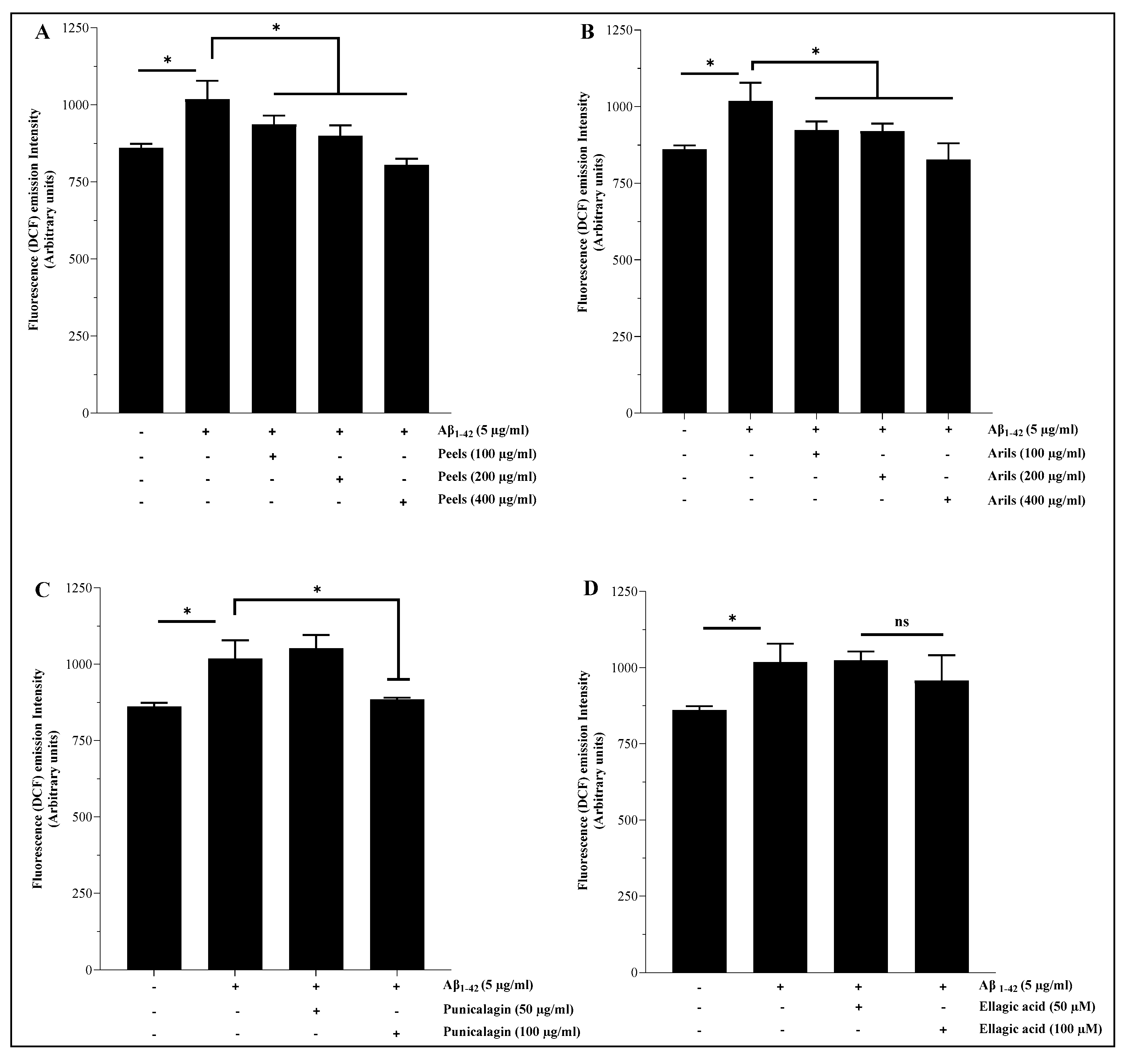 Nutrients 16 03667 g004