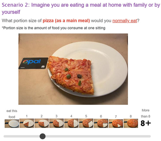 Portion Size Norms of Discretionary Foods and Eating Settings: A 