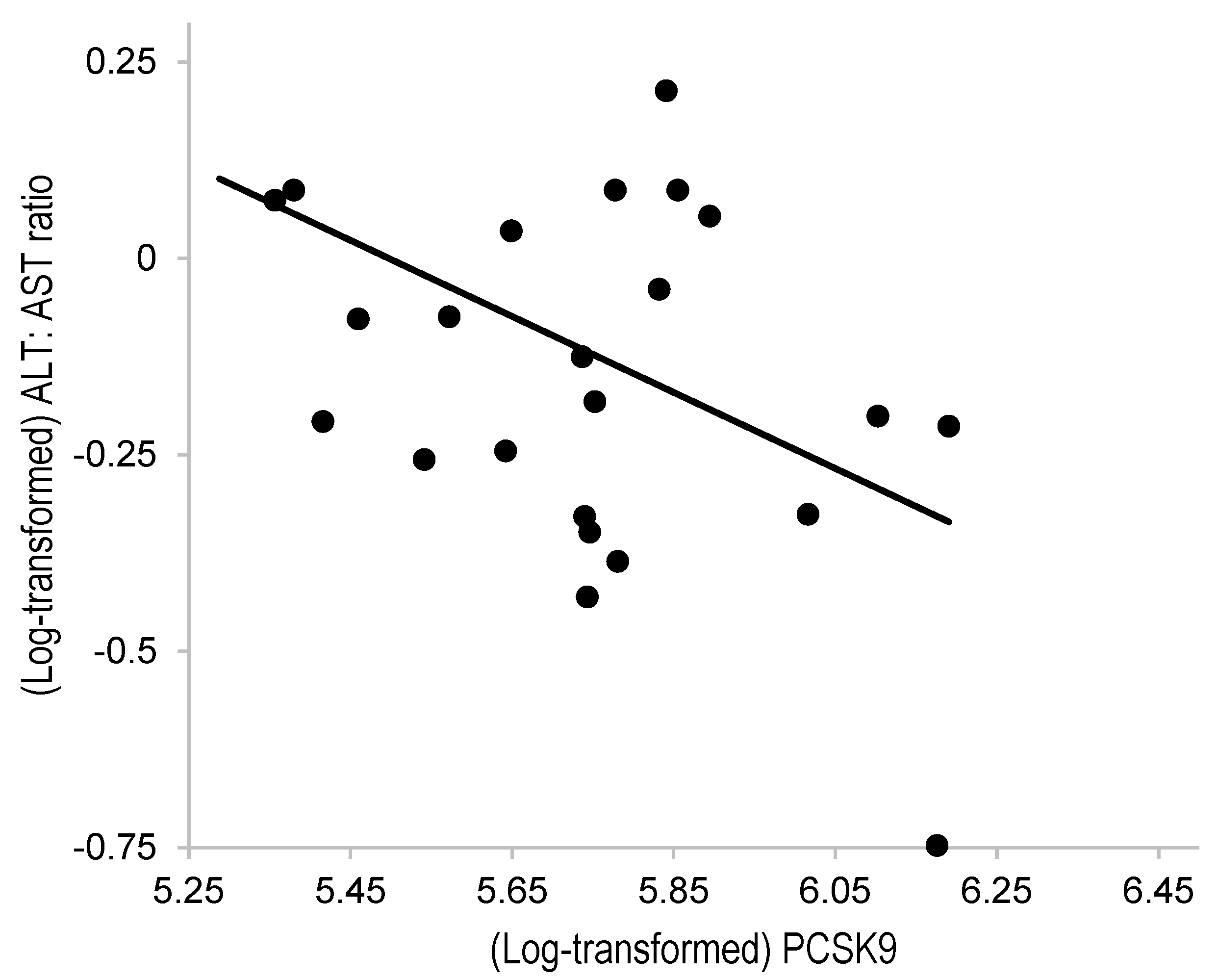 Nutrients 16 03686 g001