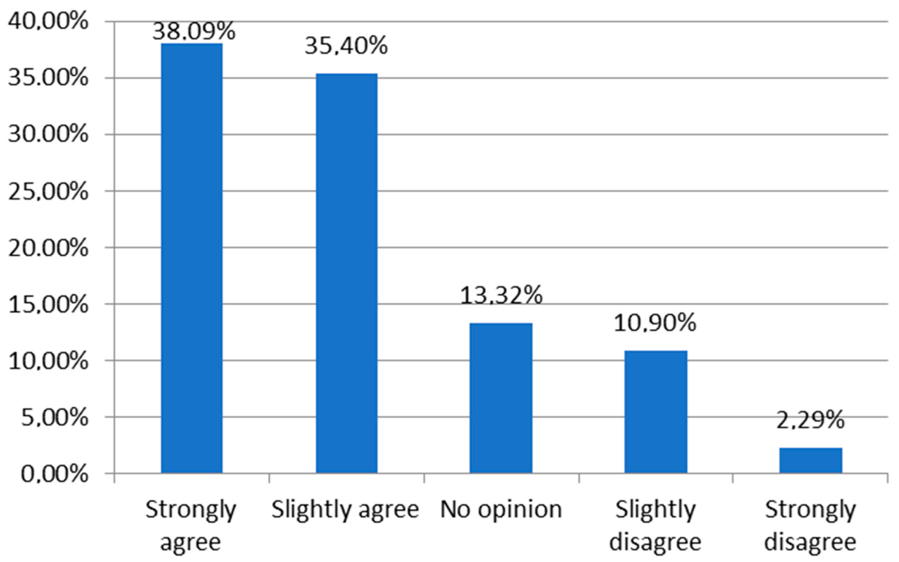 Nutrients 16 03691 g001