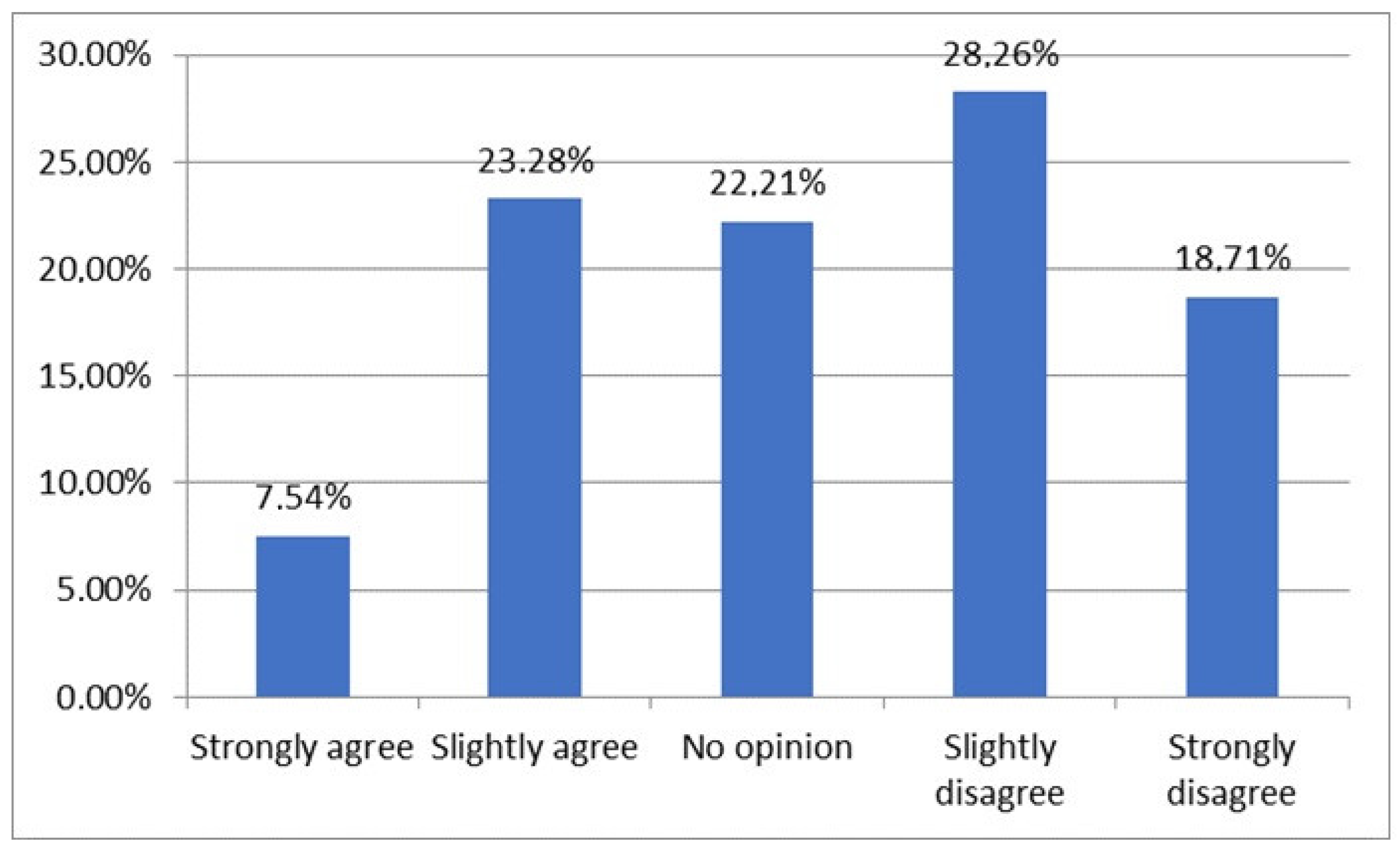 Nutrients 16 03691 g003