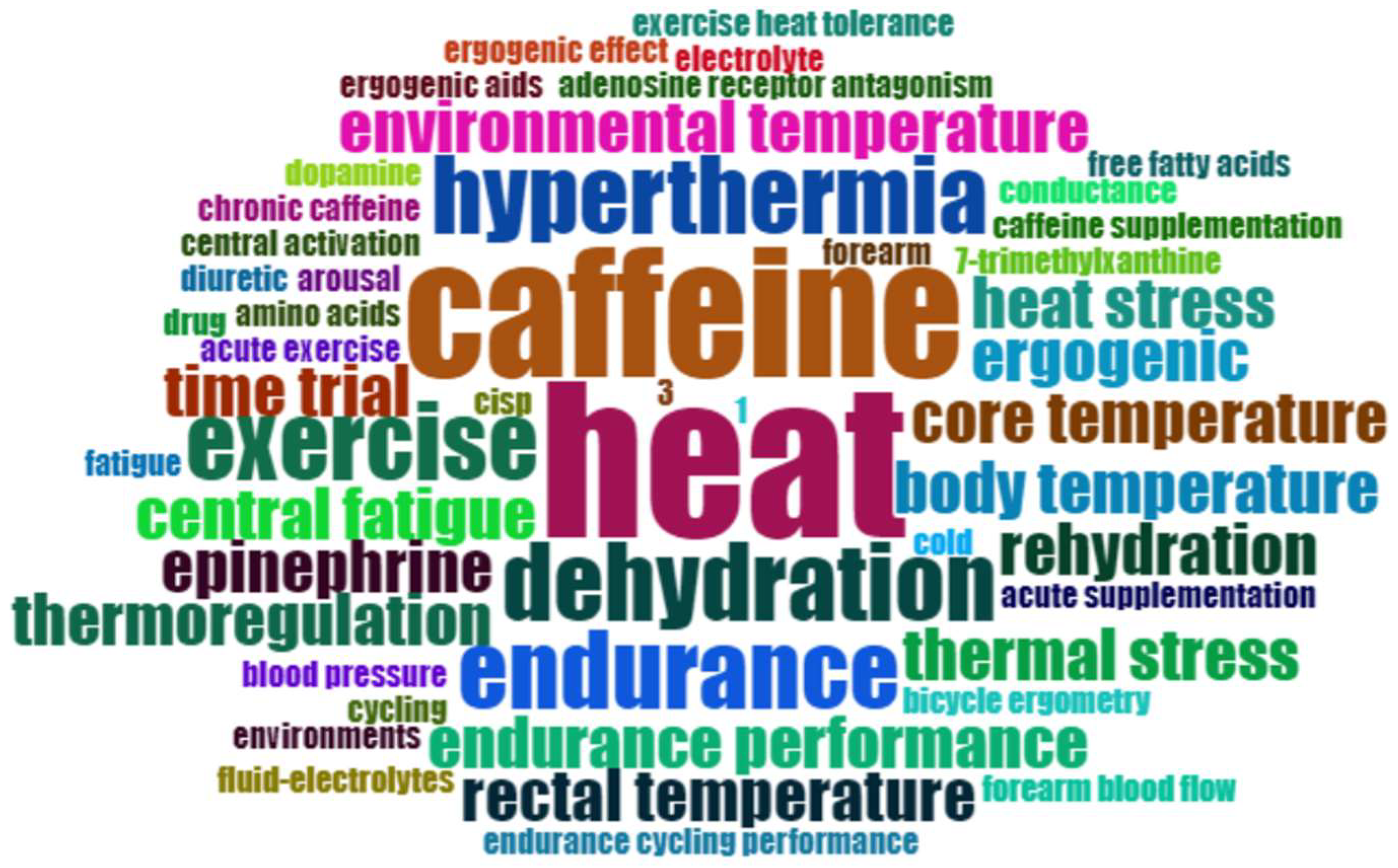 Nutrients 16 03692 g006 Nutrients 16 03692 g006