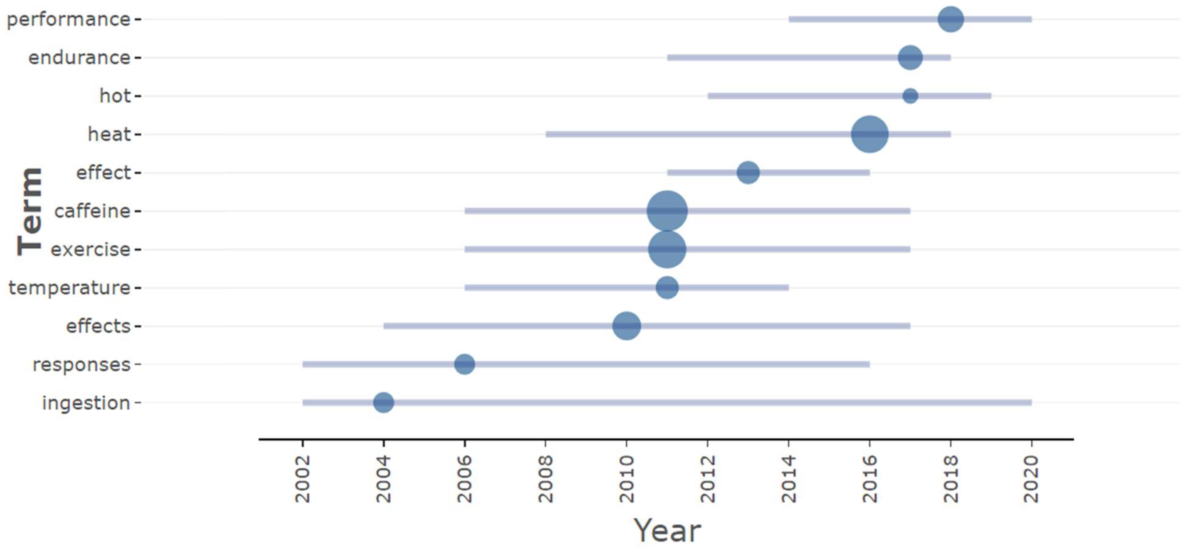 Nutrients 16 03692 g007 Nutrients 16 03692 g007