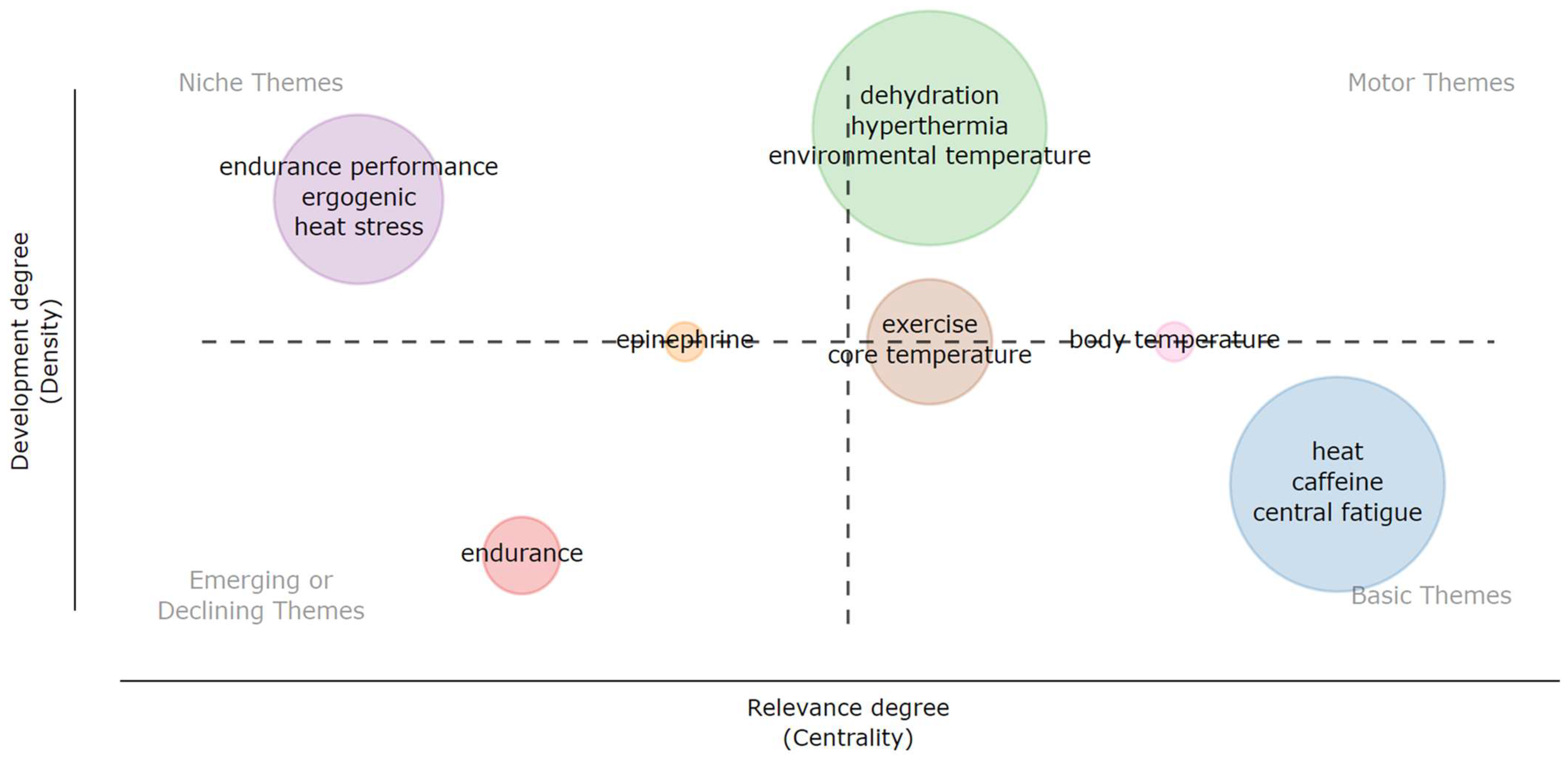 Nutrients 16 03692 g008 Nutrients 16 03692 g008